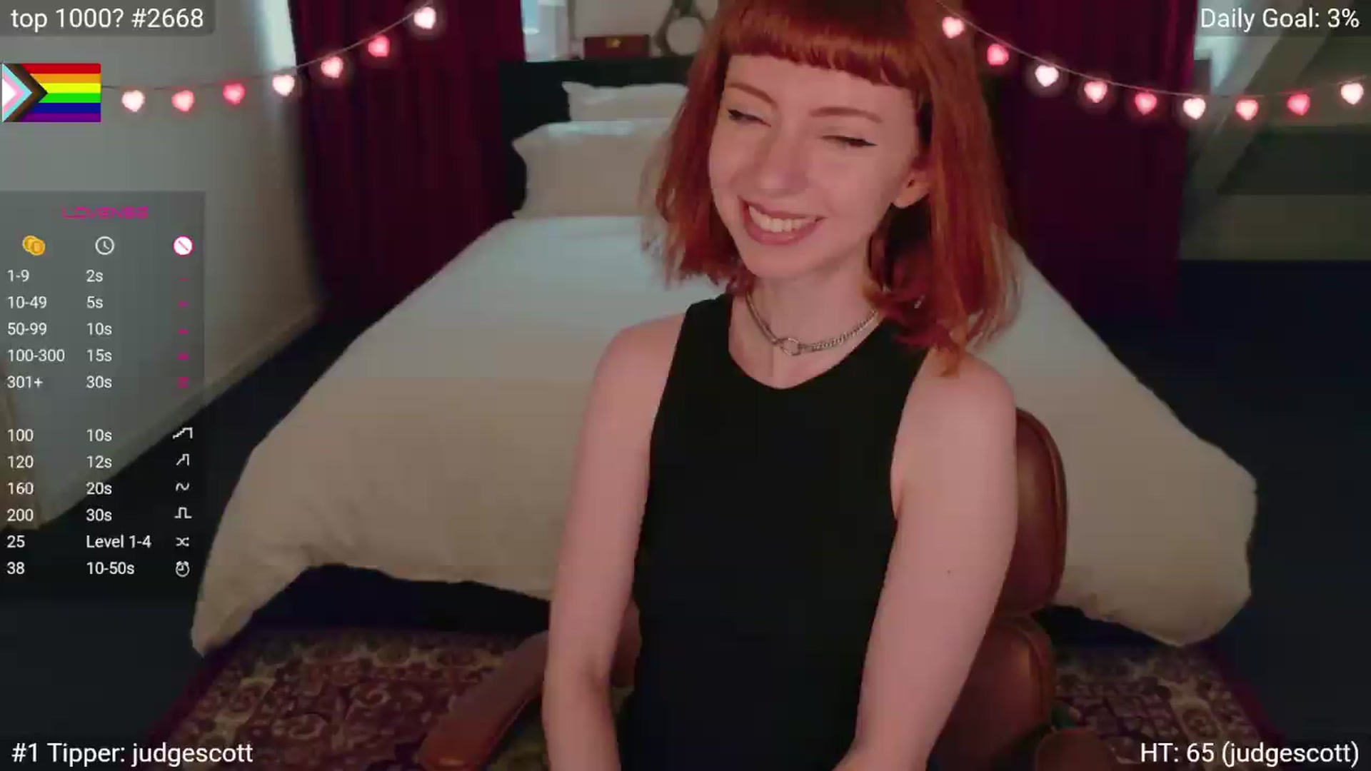 Gallery image thumbnail from EdieDoll's myfreecams stream on, 06/02/2026, 07:02 image 4 of 20