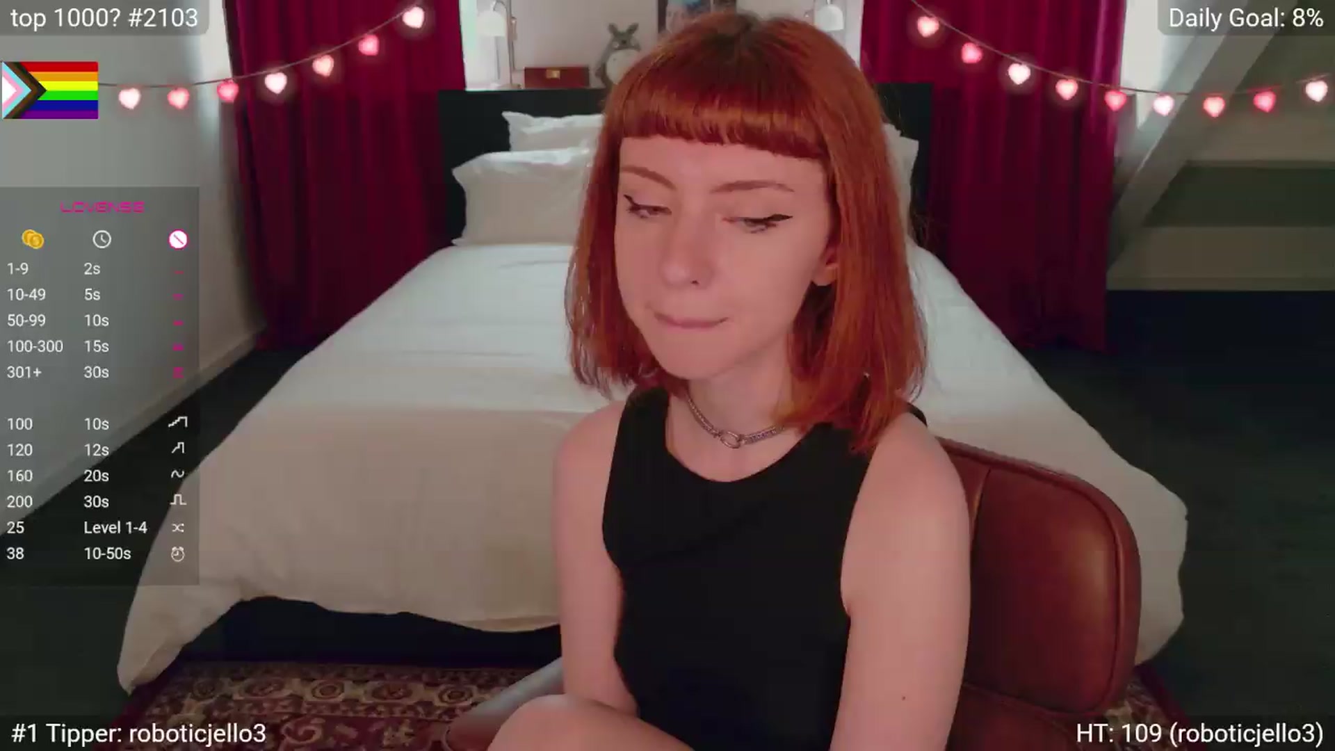 Gallery image thumbnail from EdieDoll's myfreecams stream on, 06/02/2026, 07:02 image 16 of 20