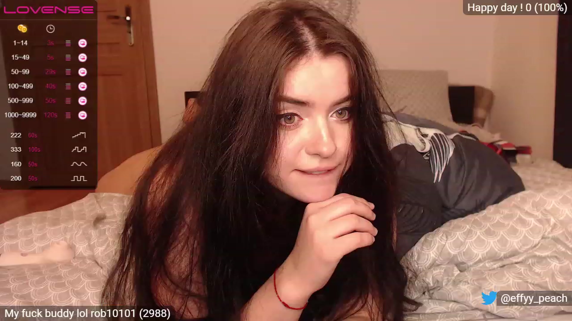 Gallery image thumbnail from Effy_peach's myfreecams stream on, 12/04/2022, 02:28 image 13 of 20