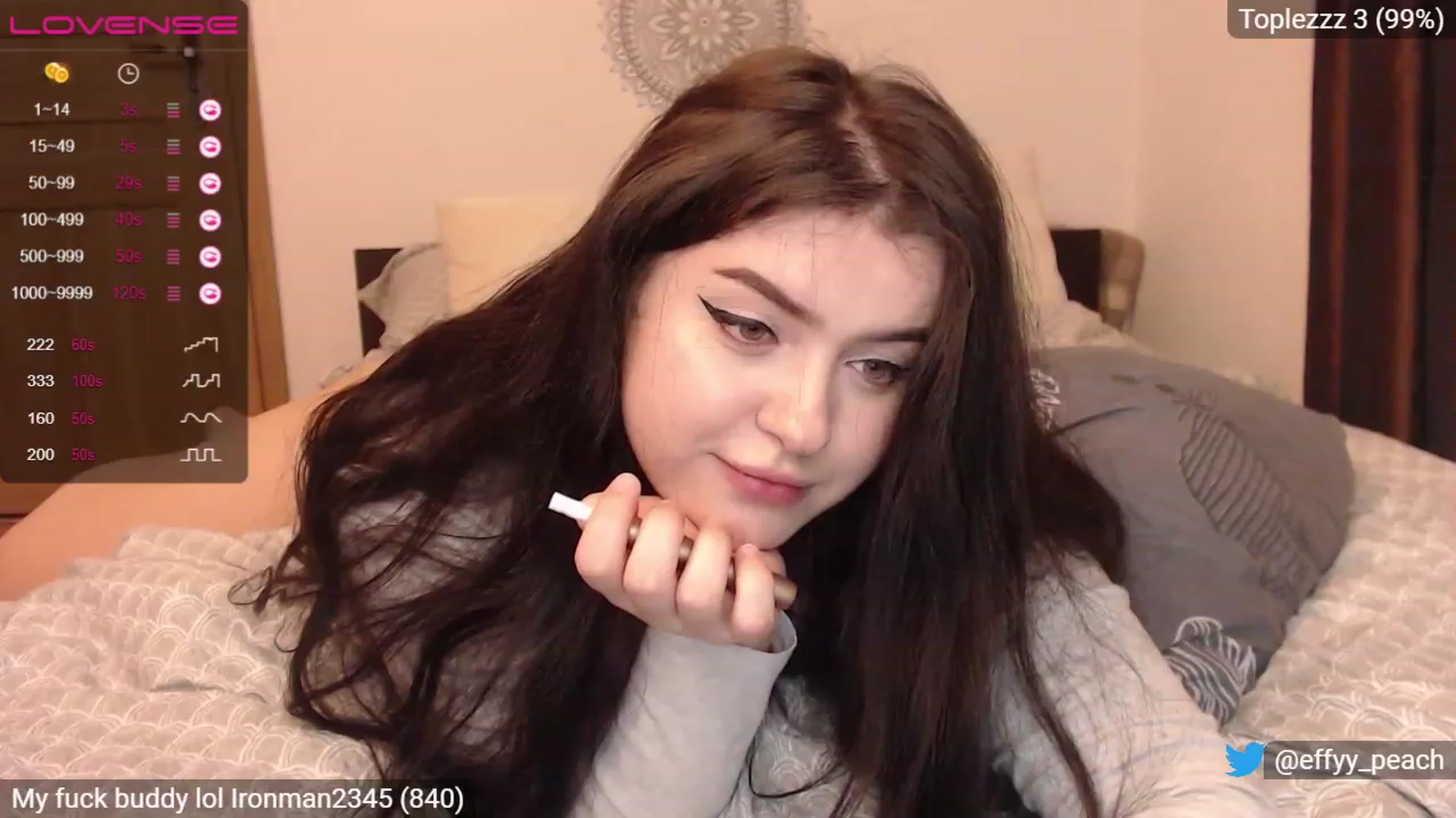 Gallery image thumbnail from Effy_peach's myfreecams stream on, 12/08/2022, 01:37 image 10 of 20