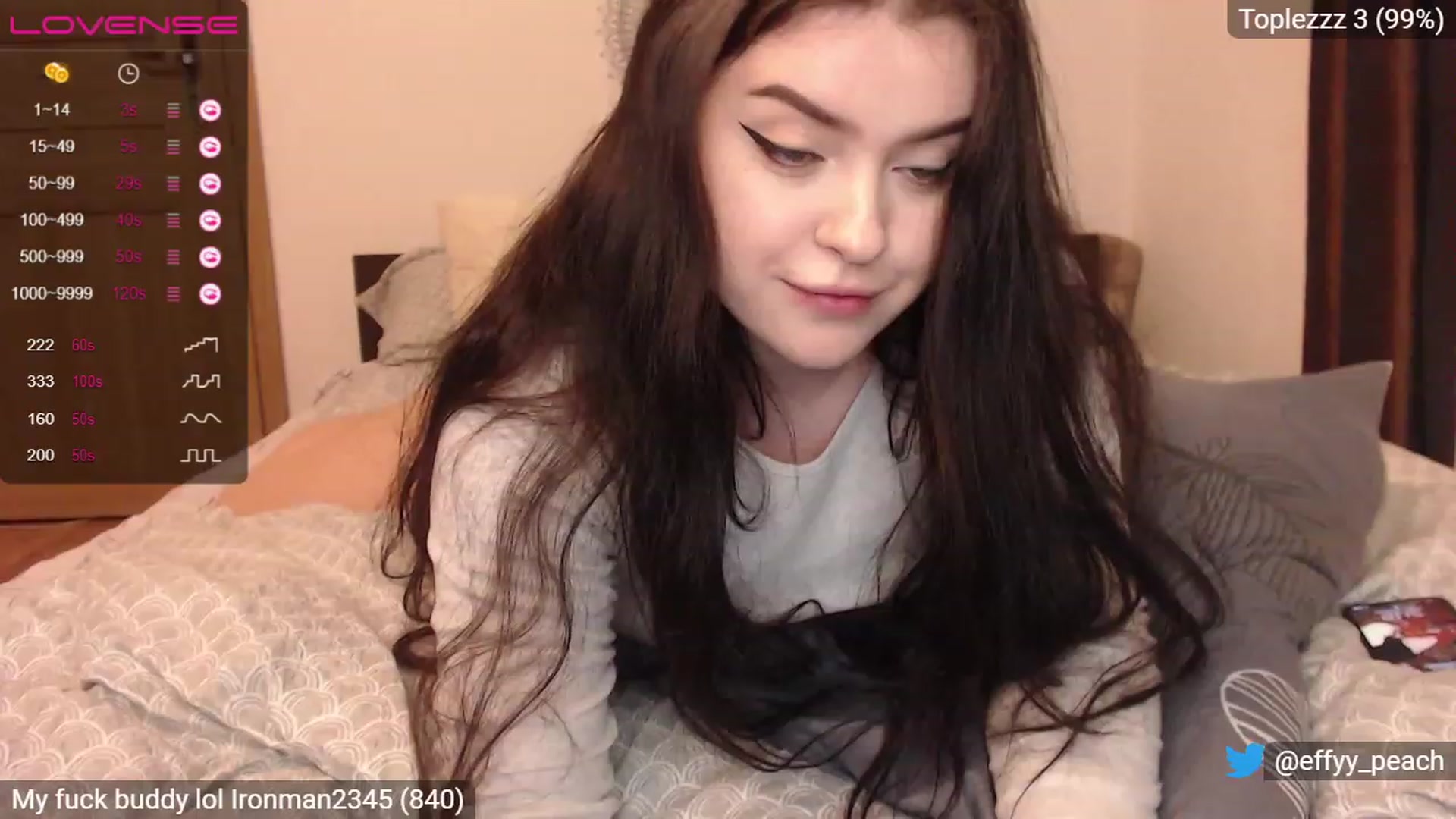 Gallery image thumbnail from Effy_peach's myfreecams stream on, 12/08/2022, 01:37 image 3 of 20