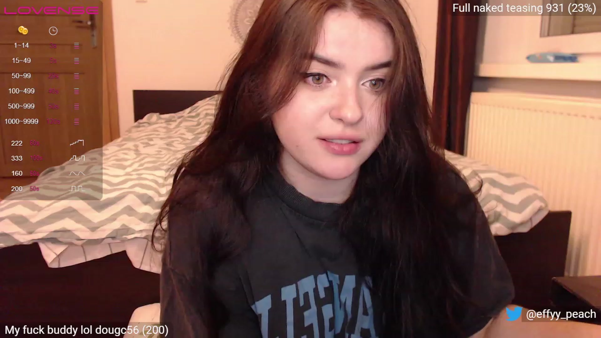 Gallery image thumbnail from Effy_peach's myfreecams stream on, 02/21/2023, 24:01 image 2 of 20