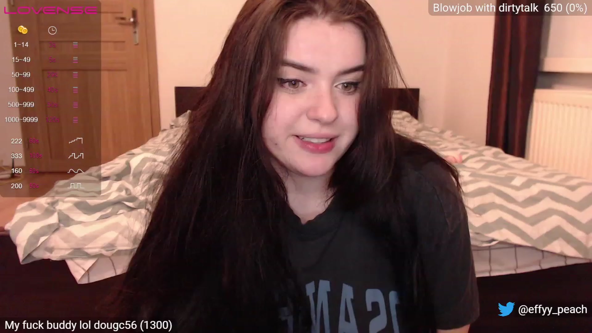 Gallery image thumbnail from Effy_peach's myfreecams stream on, 02/21/2023, 01:37 image 6 of 20