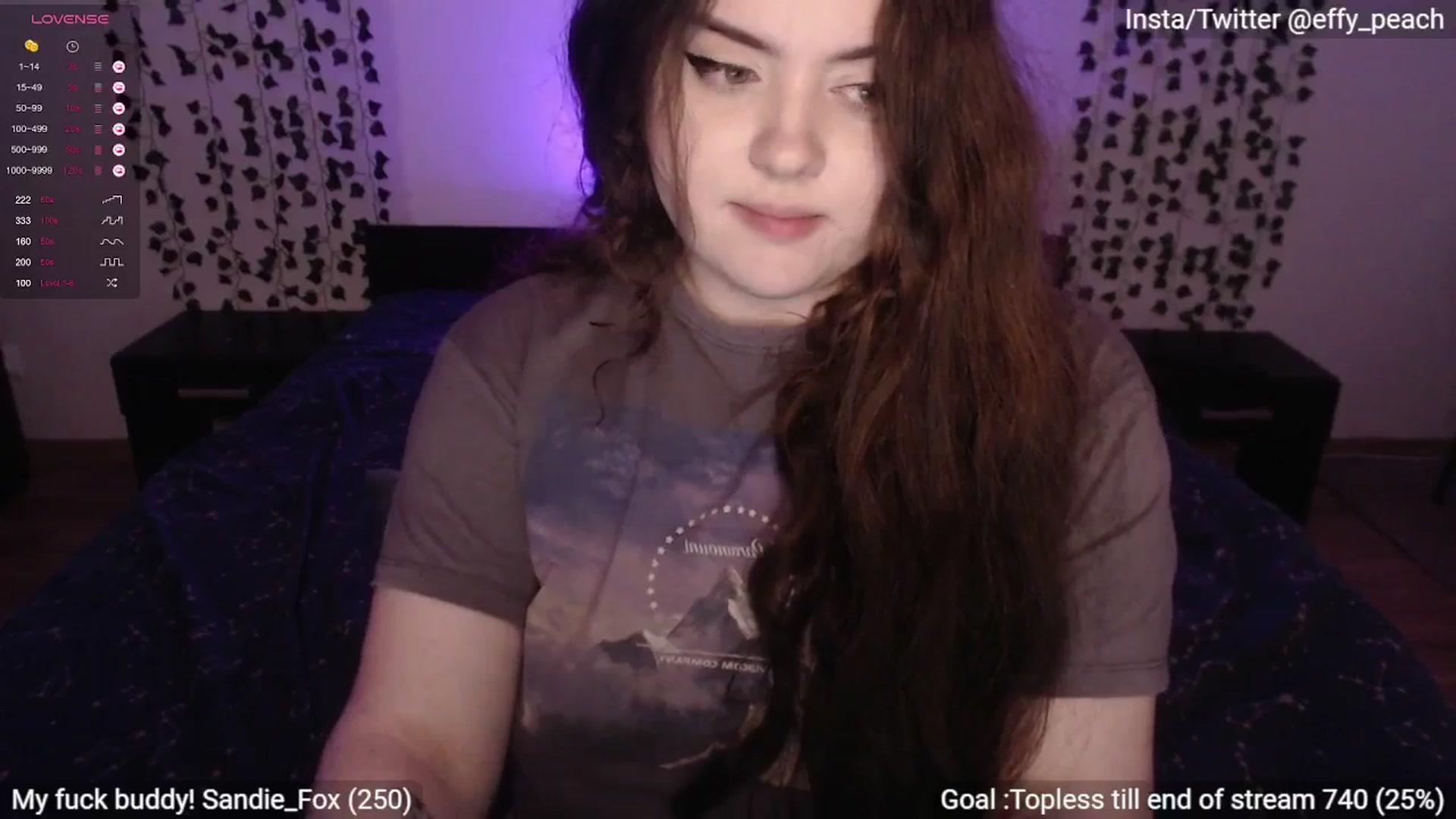 Gallery image thumbnail from Effy_peach's myfreecams stream on, 05/27/2024, 24:07 image 3 of 20