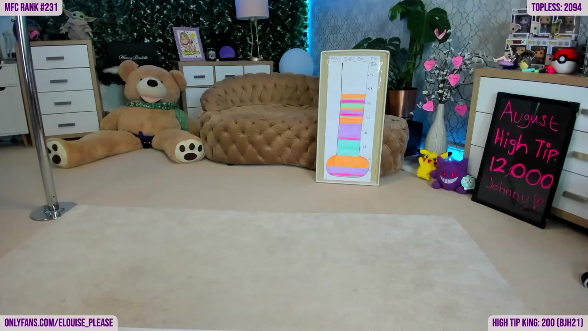 Gallery image thumbnail from ElouisePlease's myfreecams stream on, 08/30/2023, 15:22 image 19 of 20