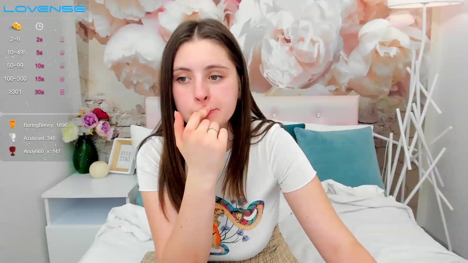 Gallery image thumbnail from ElsaJones's myfreecams stream on, 02/11/2023, 12:49 image 3 of 20
