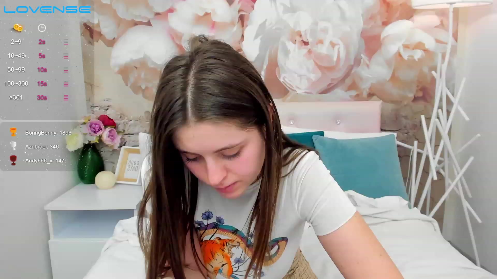 Gallery image thumbnail from ElsaJones's myfreecams stream on, 02/11/2023, 12:49 image 2 of 20