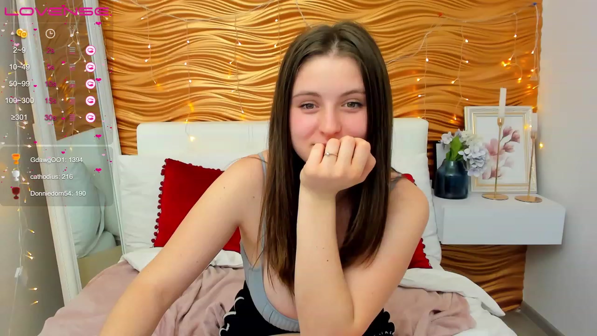 Gallery image thumbnail from ElsaJones's myfreecams stream on, 03/01/2023, 19:06 image 7 of 20