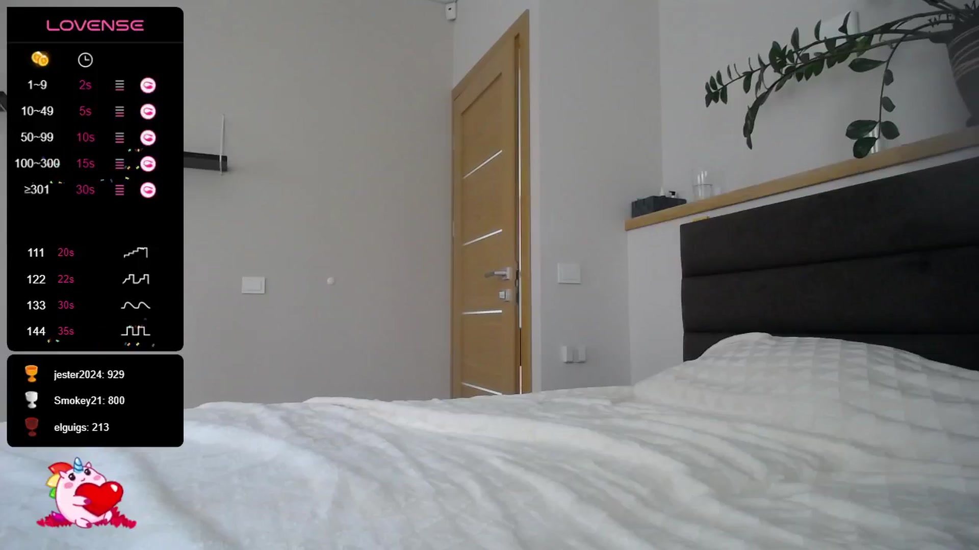 Gallery image thumbnail from EmilyTease's myfreecams stream on, 05/06/2024, 12:59 image 2 of 20