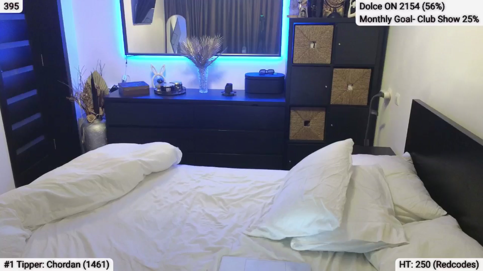 Gallery image thumbnail from EndlesssJoy's myfreecams stream on, 10/21/2024, 05:13 image 19 of 20