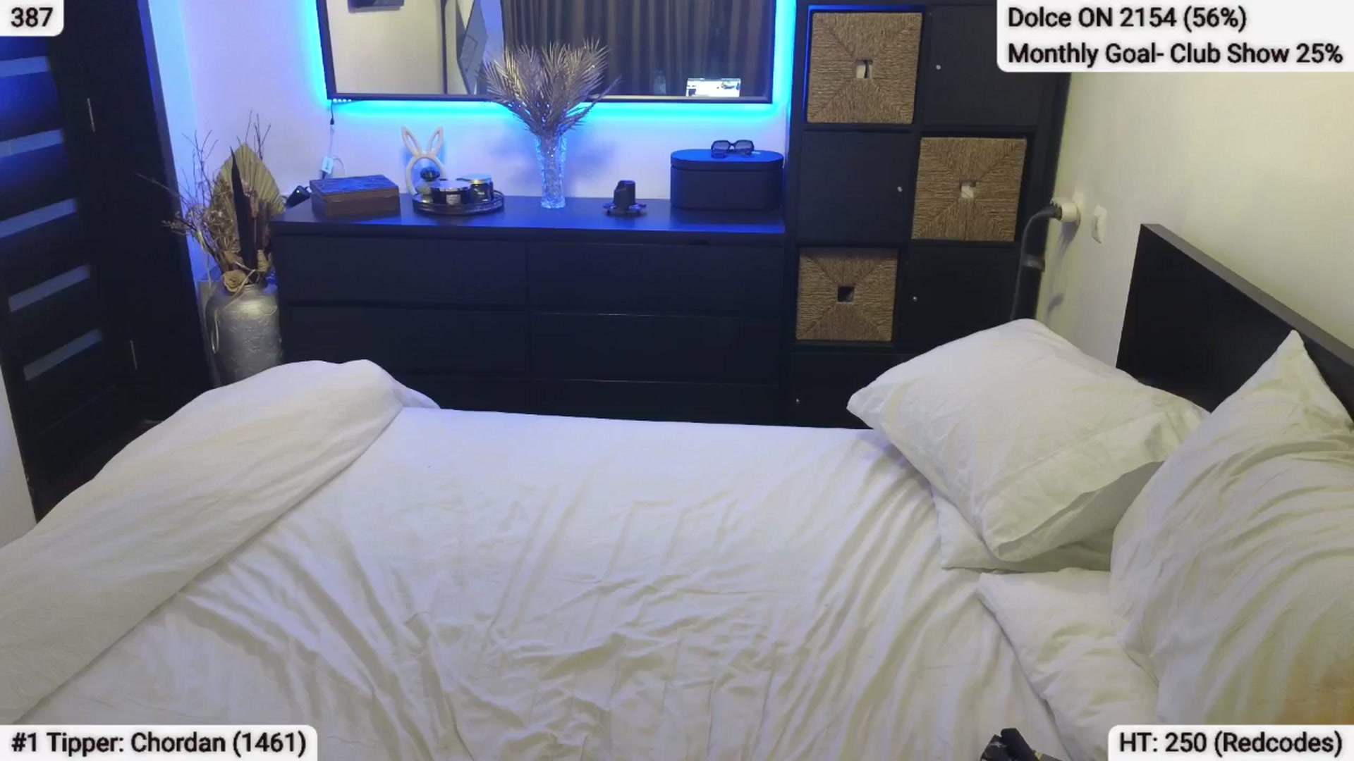 Gallery image thumbnail from EndlesssJoy's myfreecams stream on, 10/21/2024, 06:24 image 7 of 20