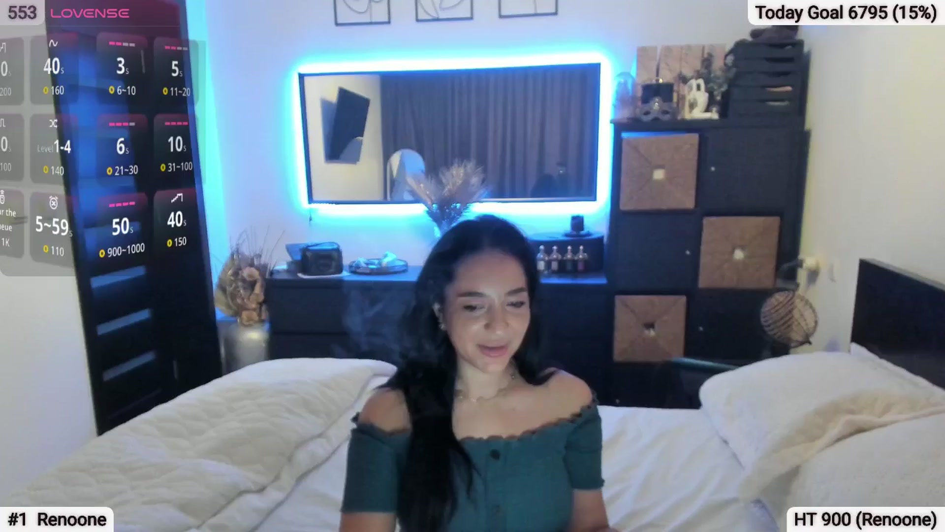 Gallery image thumbnail from EndlesssJoy's myfreecams stream on, 11/03/2025, 07:17 image 3 of 20
