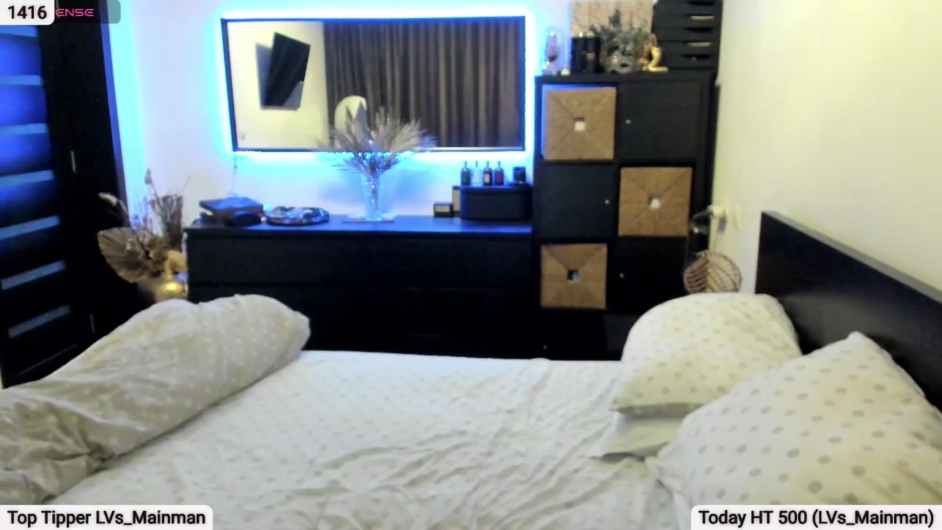 Gallery image thumbnail from EndlesssJoy's myfreecams stream on, 04/05/2026, 05:49 image 2 of 20