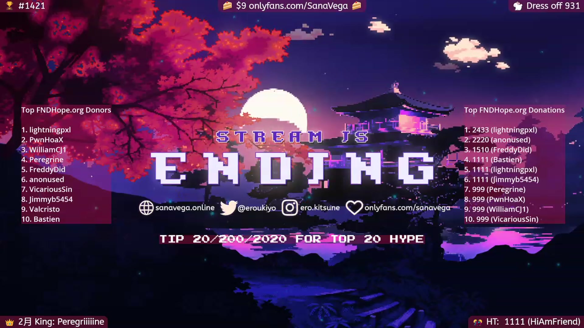 Gallery image thumbnail from EroUkiyo's myfreecams stream on, 02/11/2023, 10:02 image 20 of 20