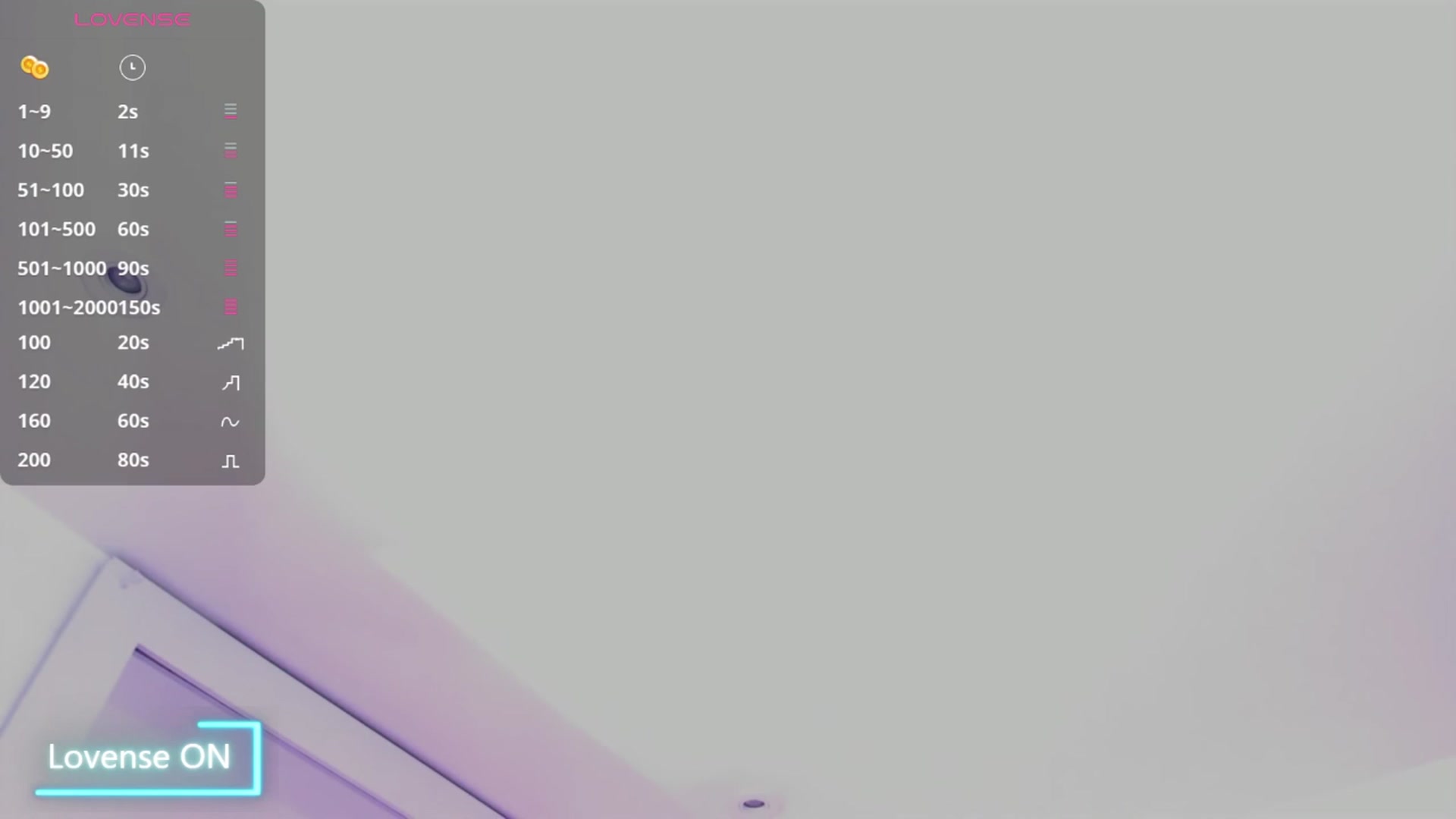 Gallery image thumbnail from Evelincooper's myfreecams stream on, 05/20/2025, 06:03 image 14 of 20