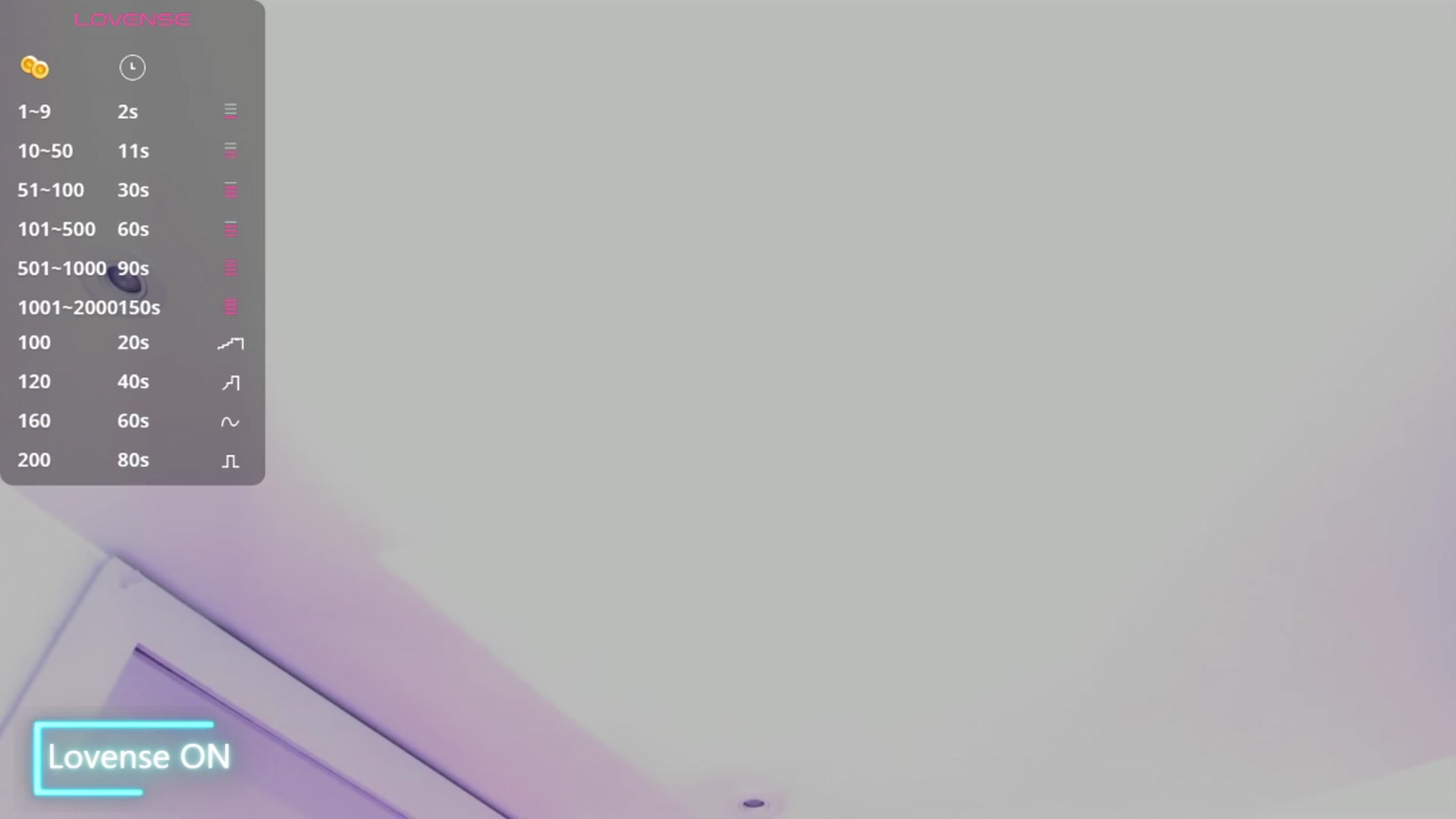 Gallery image thumbnail from Evelincooper's myfreecams stream on, 05/20/2025, 06:03 image 10 of 20