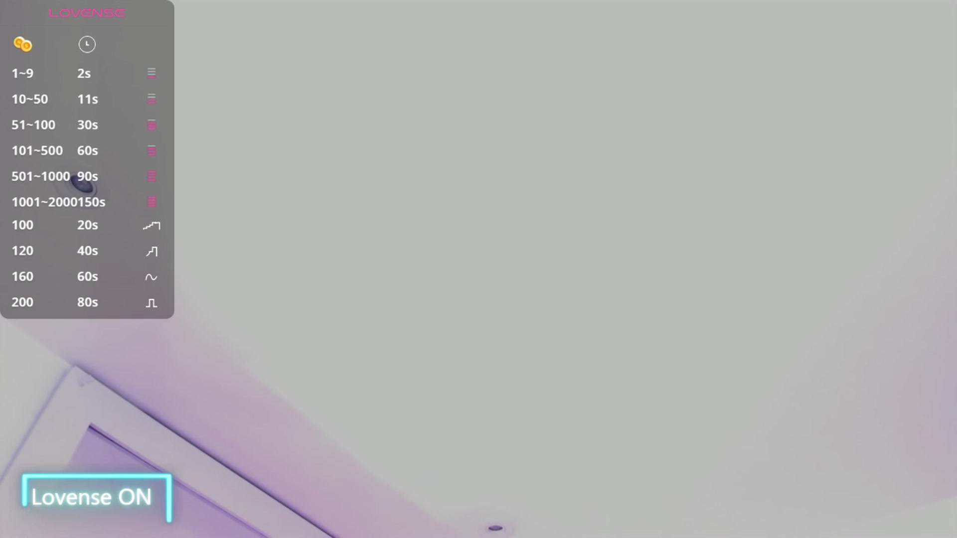 Gallery image thumbnail from Evelincooper's myfreecams stream on, 05/20/2025, 06:03 image 15 of 20