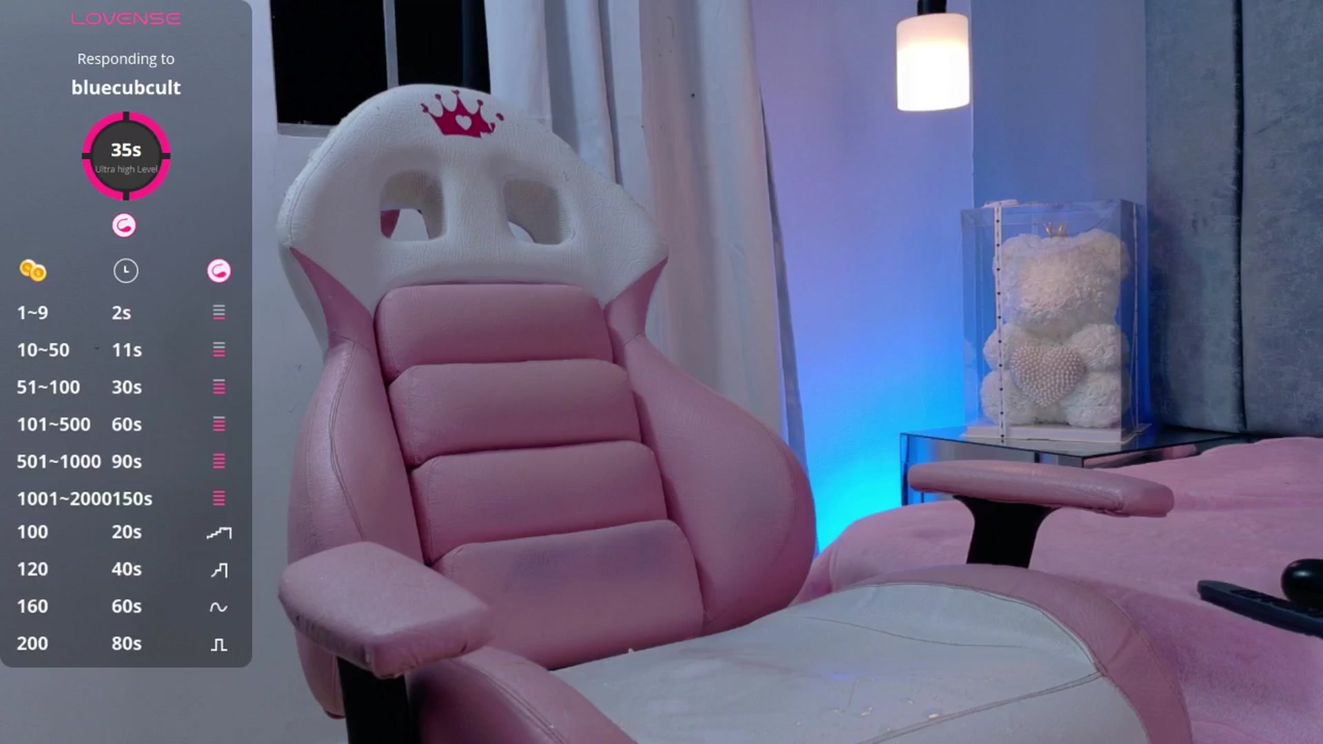 Gallery image thumbnail from Evelincooper's myfreecams stream on, 10/04/2025, 02:07 image 16 of 20