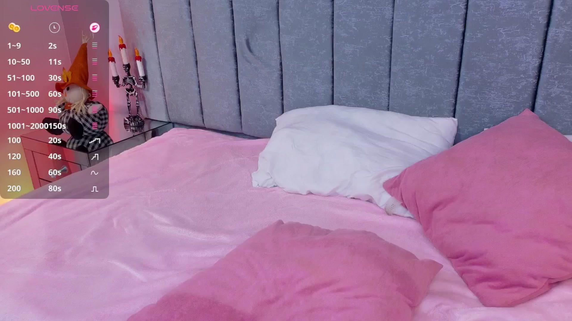 Gallery image thumbnail from Evelincooper's myfreecams stream on, 10/12/2025, 23:07 image 3 of 20