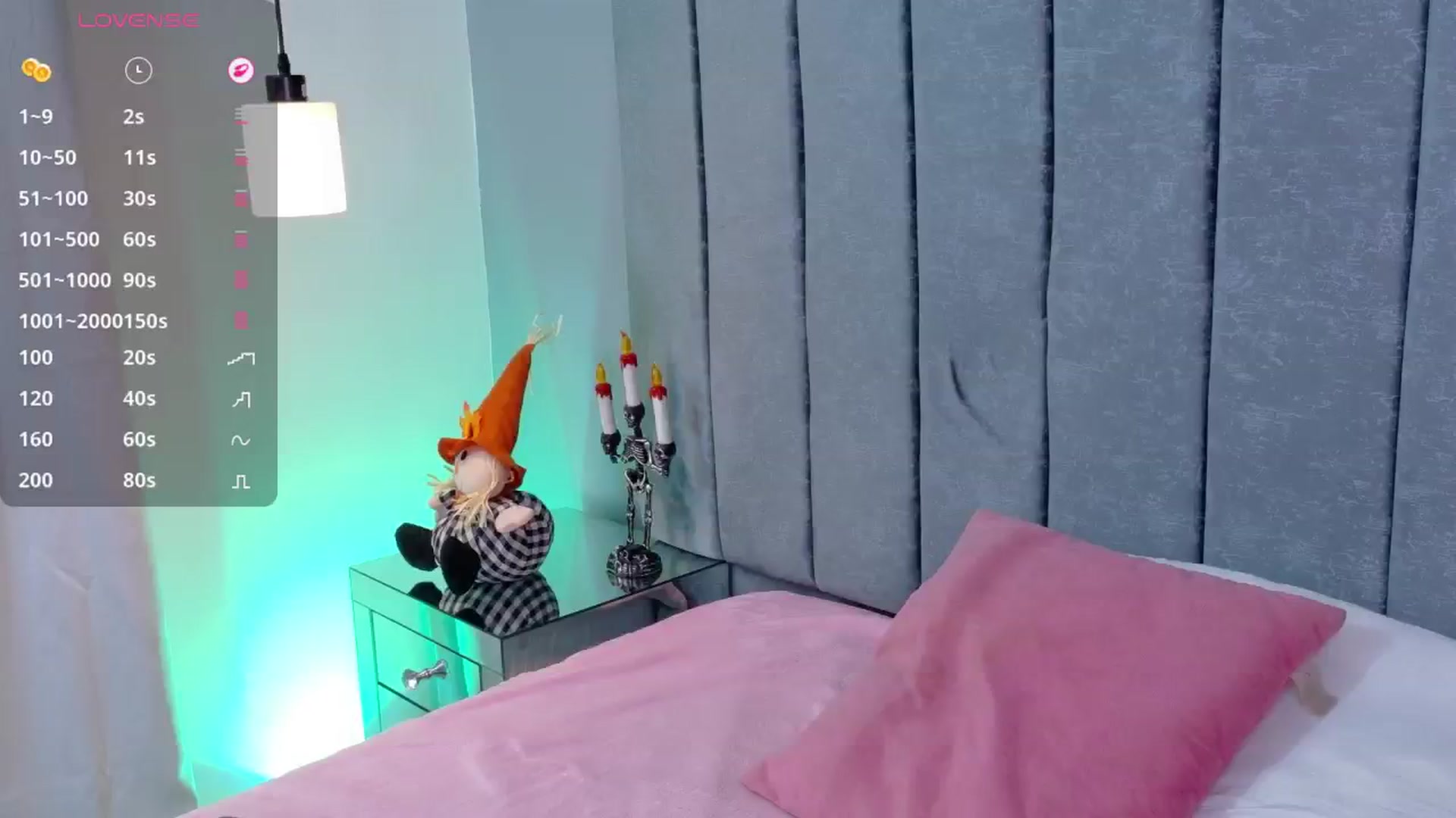 Gallery image thumbnail from Evelincooper's myfreecams stream on, 10/14/2025, 02:34 image 11 of 20