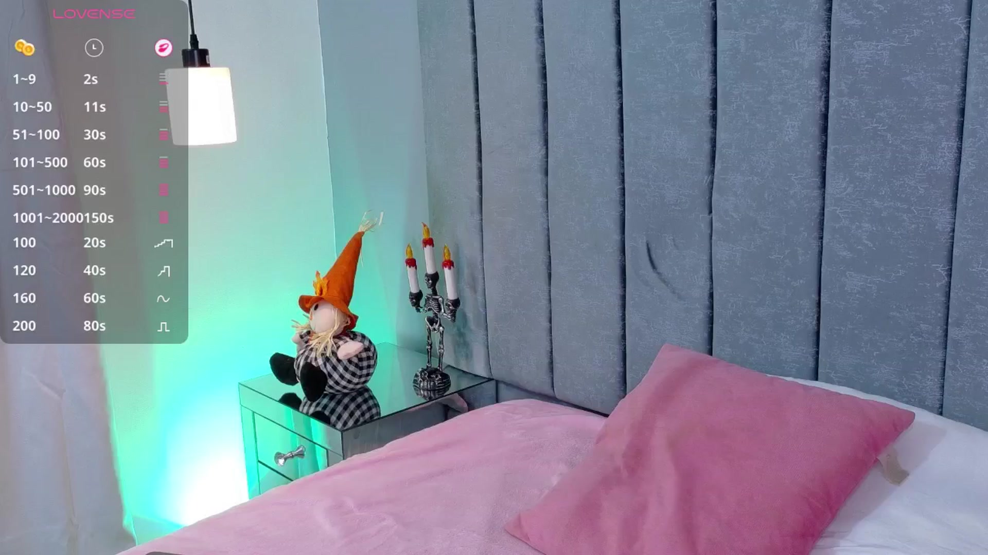 Gallery image thumbnail from Evelincooper's myfreecams stream on, 10/14/2025, 02:34 image 12 of 20