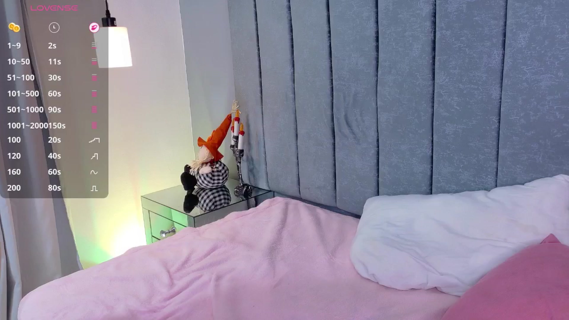 Gallery image thumbnail from Evelincooper's myfreecams stream on, 10/24/2025, 06:33 image 5 of 20