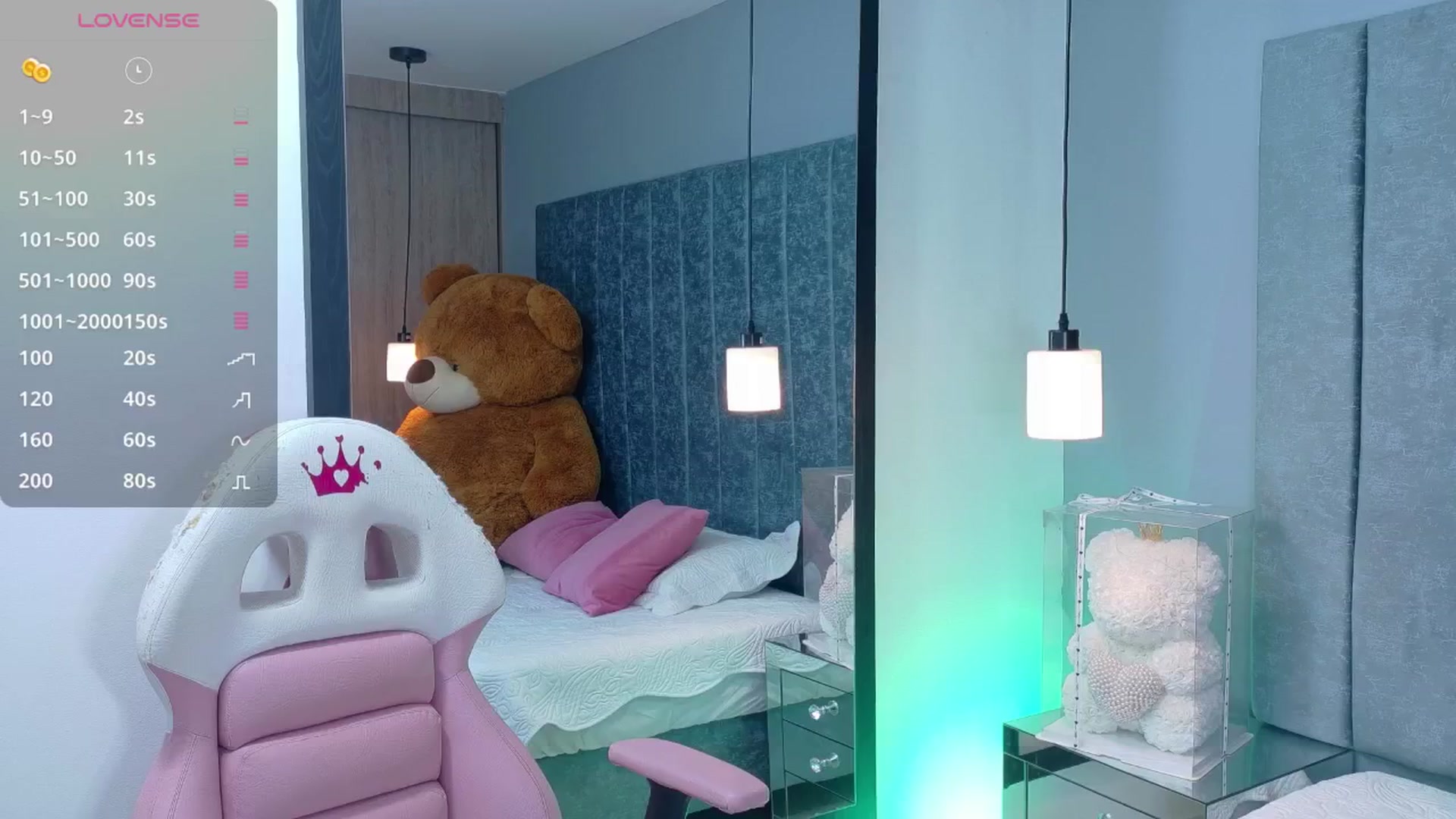 Gallery image thumbnail from Evelincooper's myfreecams stream on, 01/17/2026, 24:31 image 19 of 20