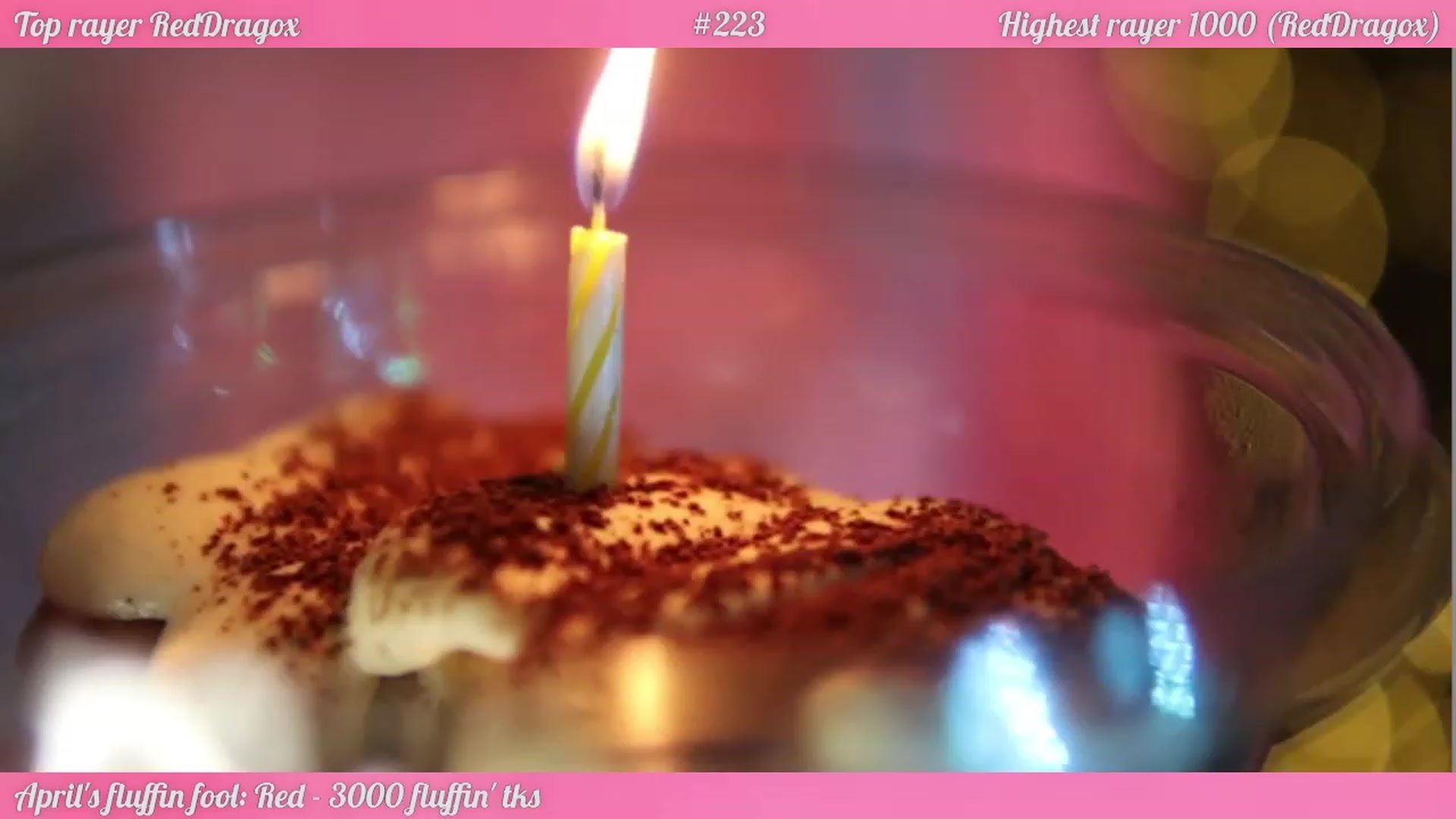Gallery image thumbnail from FluffinRayRay's myfreecams stream on, 05/01/2023, 02:17 image 2 of 20