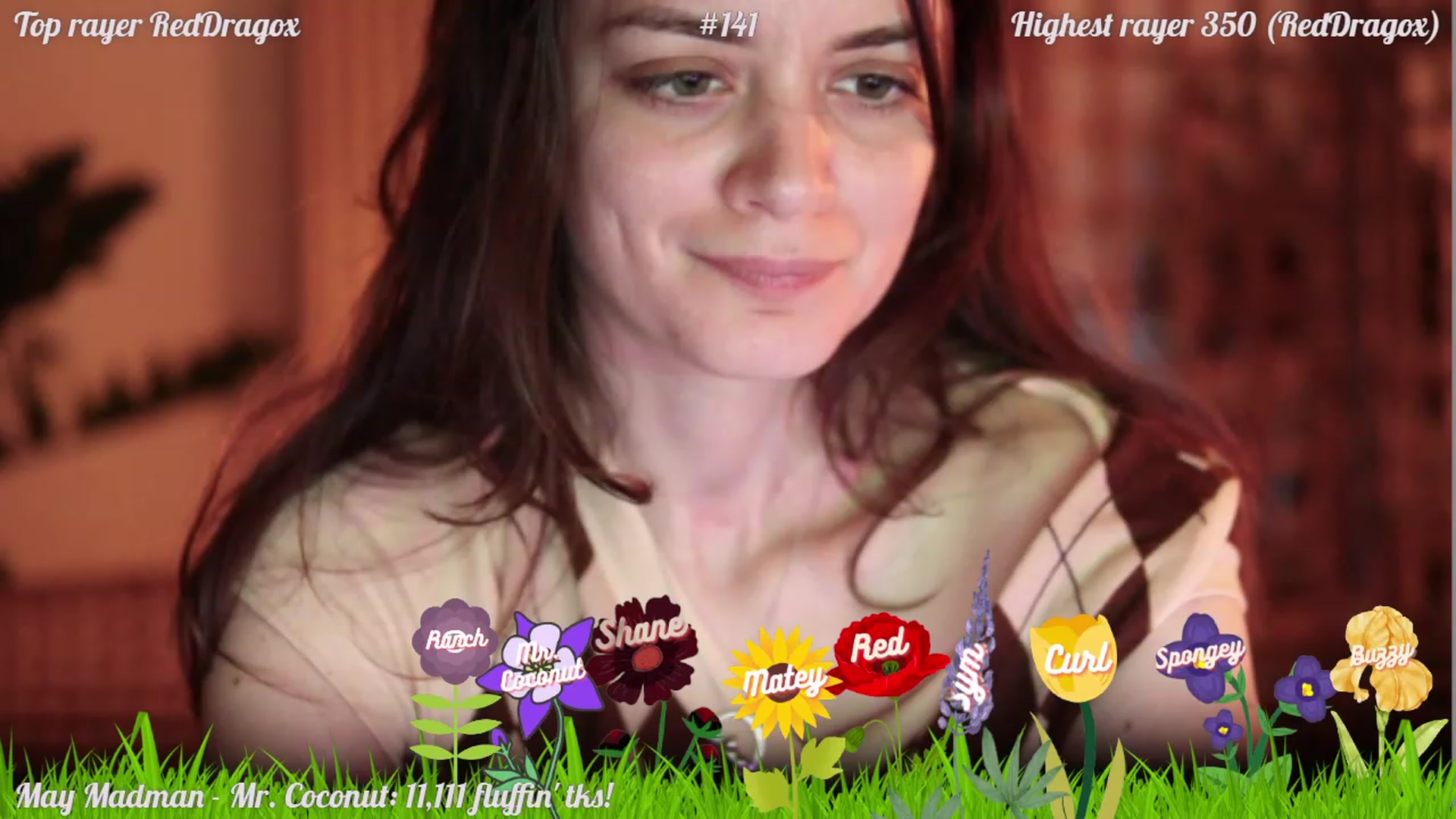 Gallery image thumbnail from FluffinRayRay's myfreecams stream on, 05/07/2023, 02:20 image 19 of 20