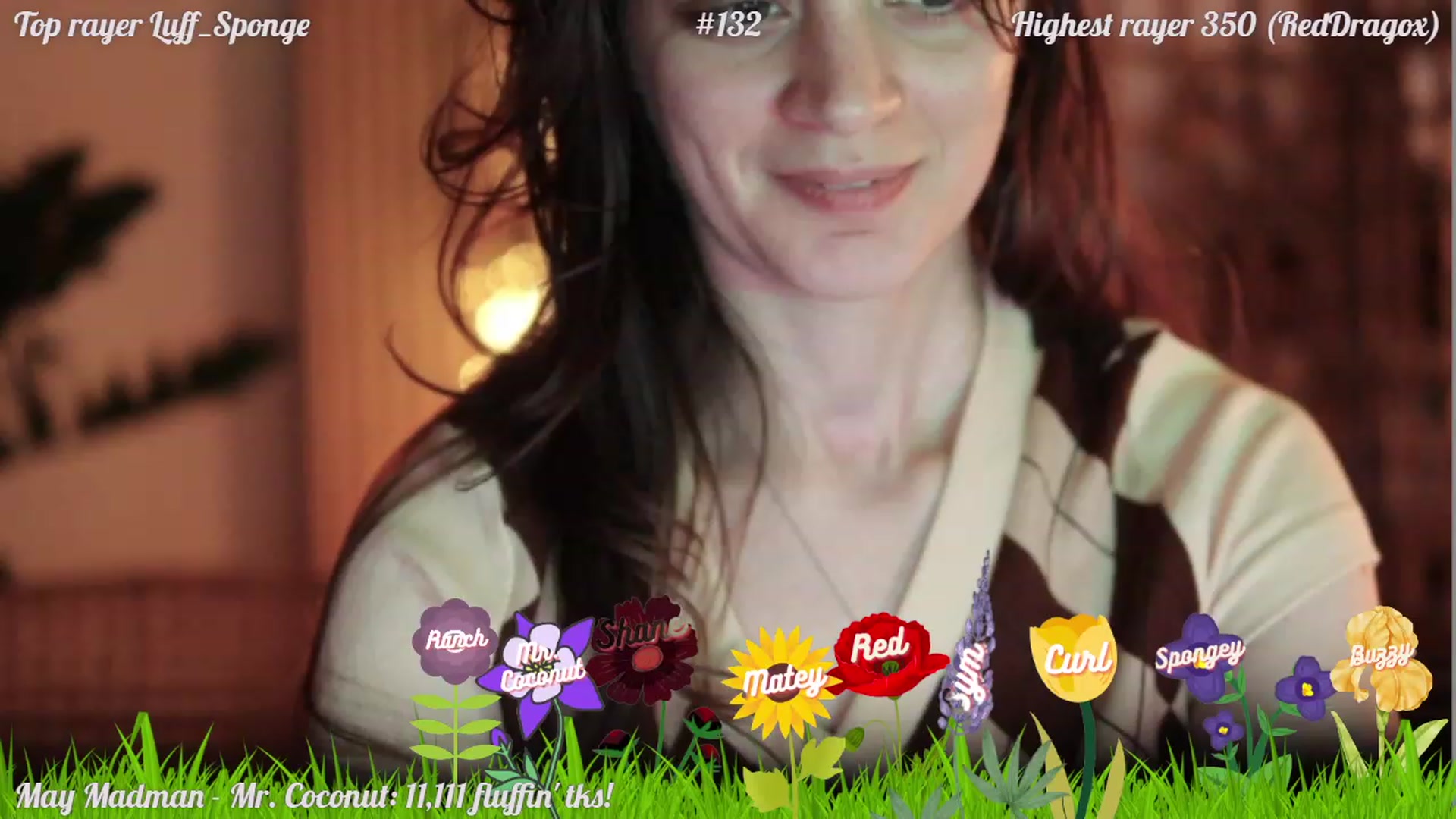 Gallery image thumbnail from FluffinRayRay's myfreecams stream on, 05/07/2023, 03:47 image 3 of 20