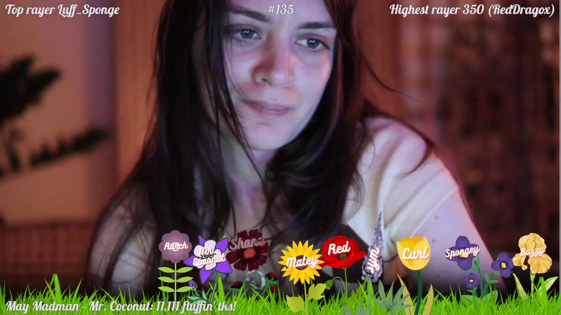 Gallery image thumbnail from FluffinRayRay's myfreecams stream on, 05/07/2023, 03:47 image 1 of 20