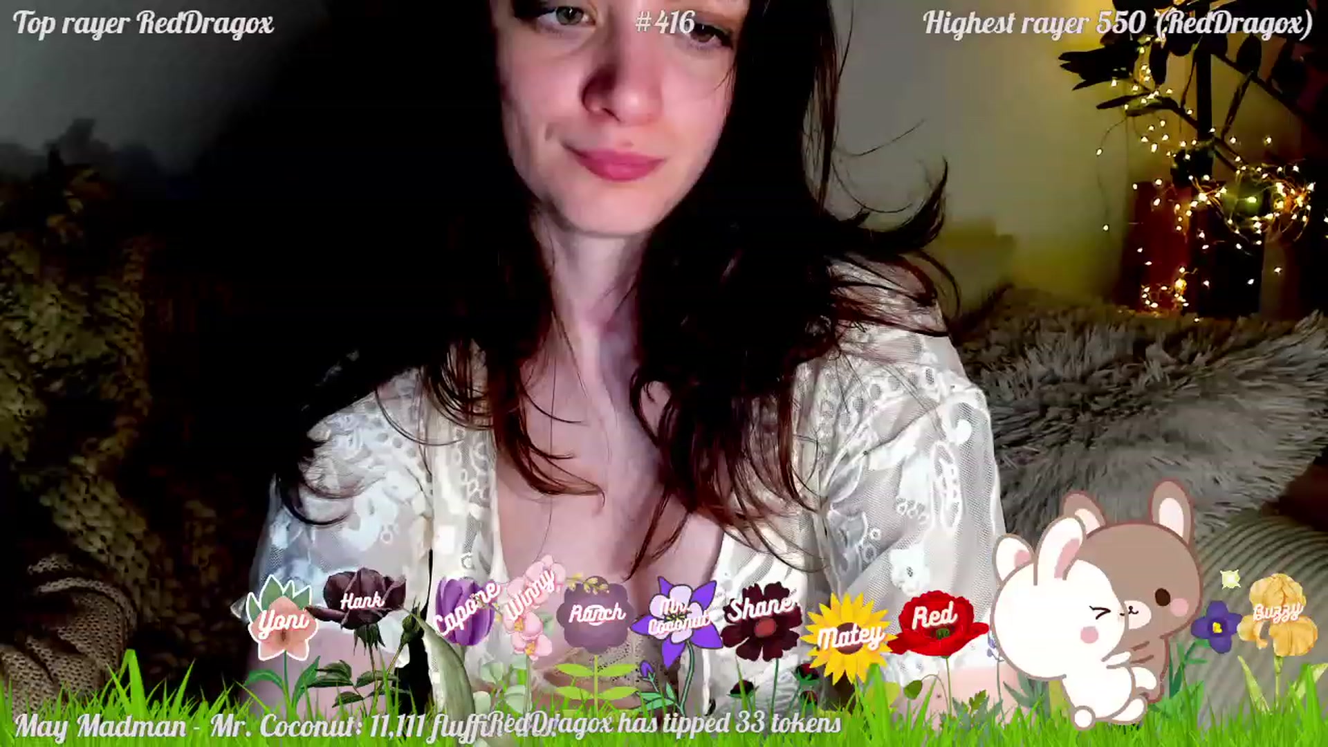 Gallery image thumbnail from FluffinRayRay's myfreecams stream on, 05/28/2023, 24:45 image 18 of 20