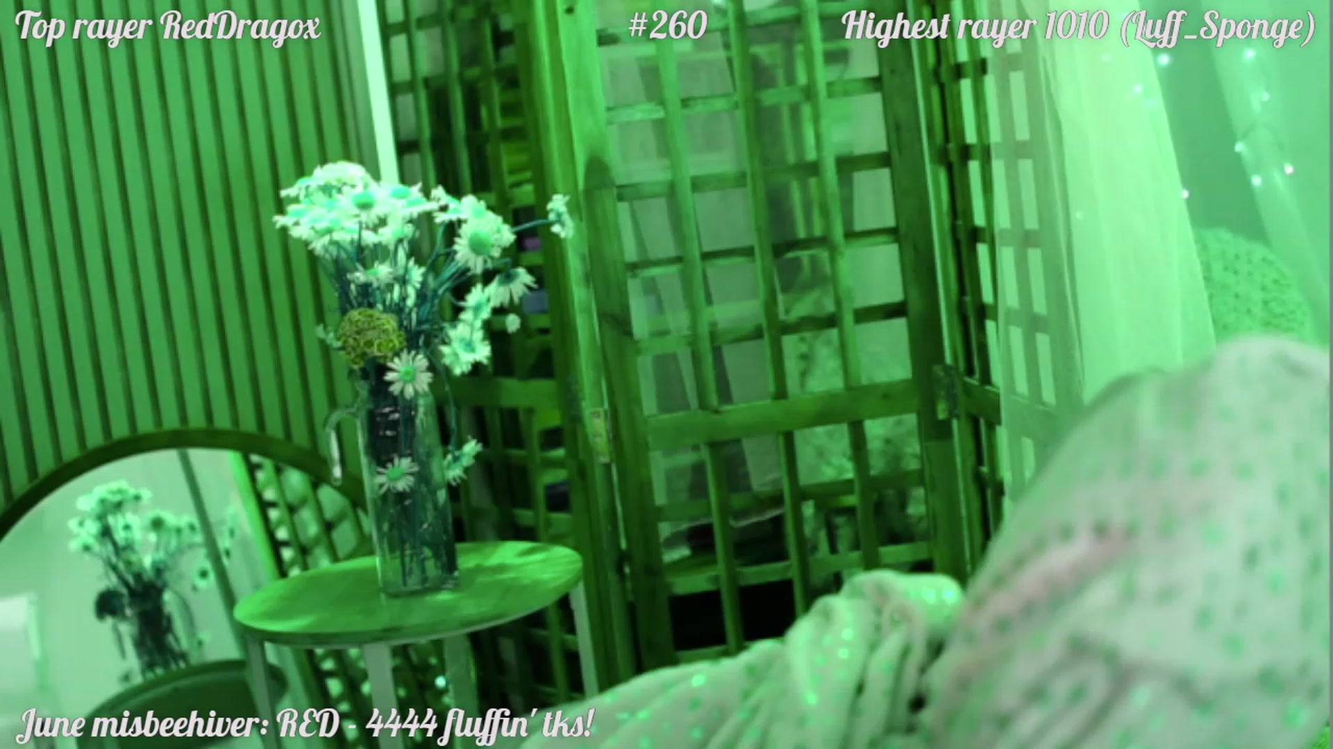 Gallery image thumbnail from FluffinRayRay's myfreecams stream on, 06/17/2023, 01:40 image 18 of 20