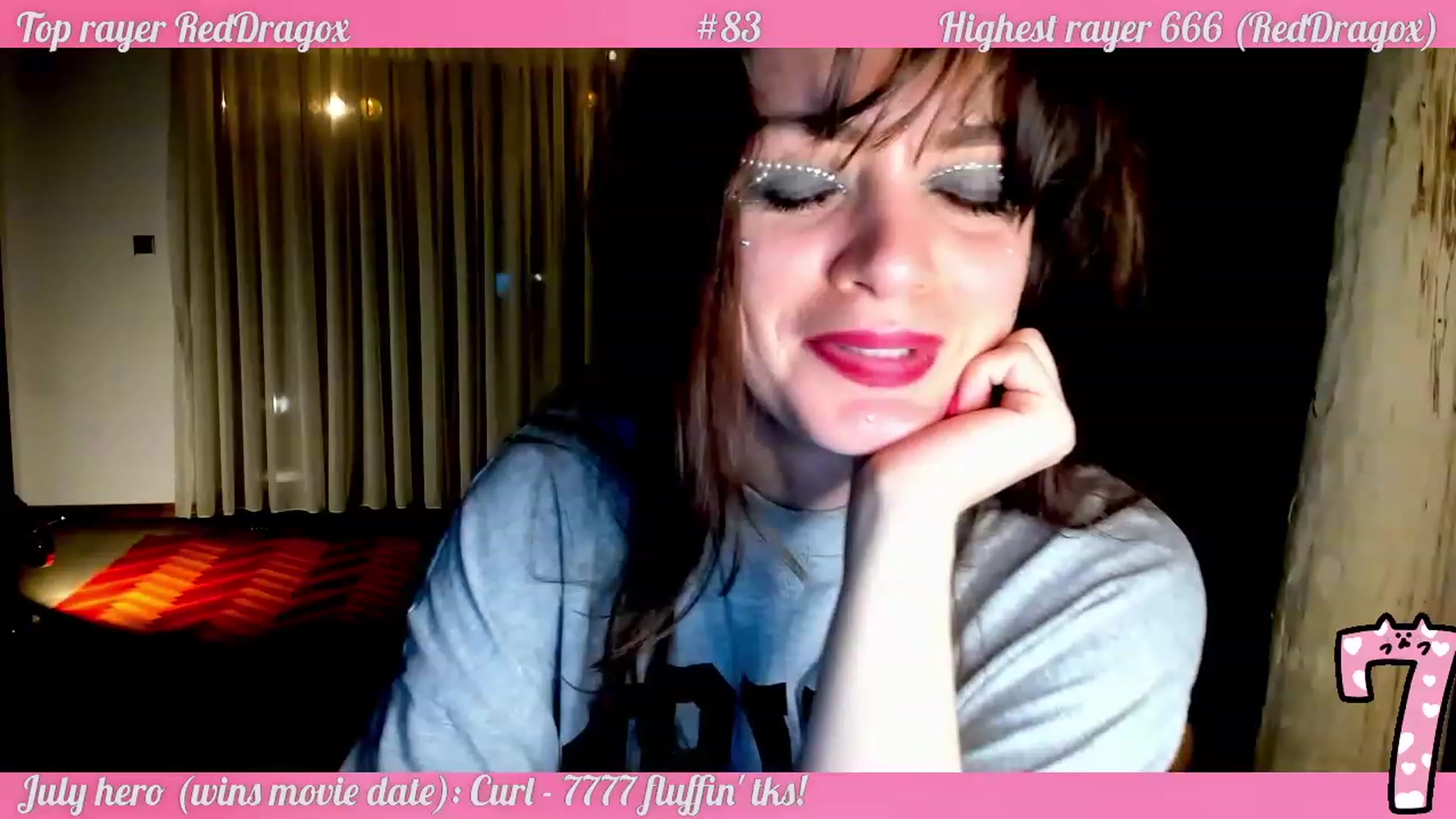 Gallery image thumbnail from FluffinRayRay's myfreecams stream on, 07/08/2023, 24:03 image 5 of 20