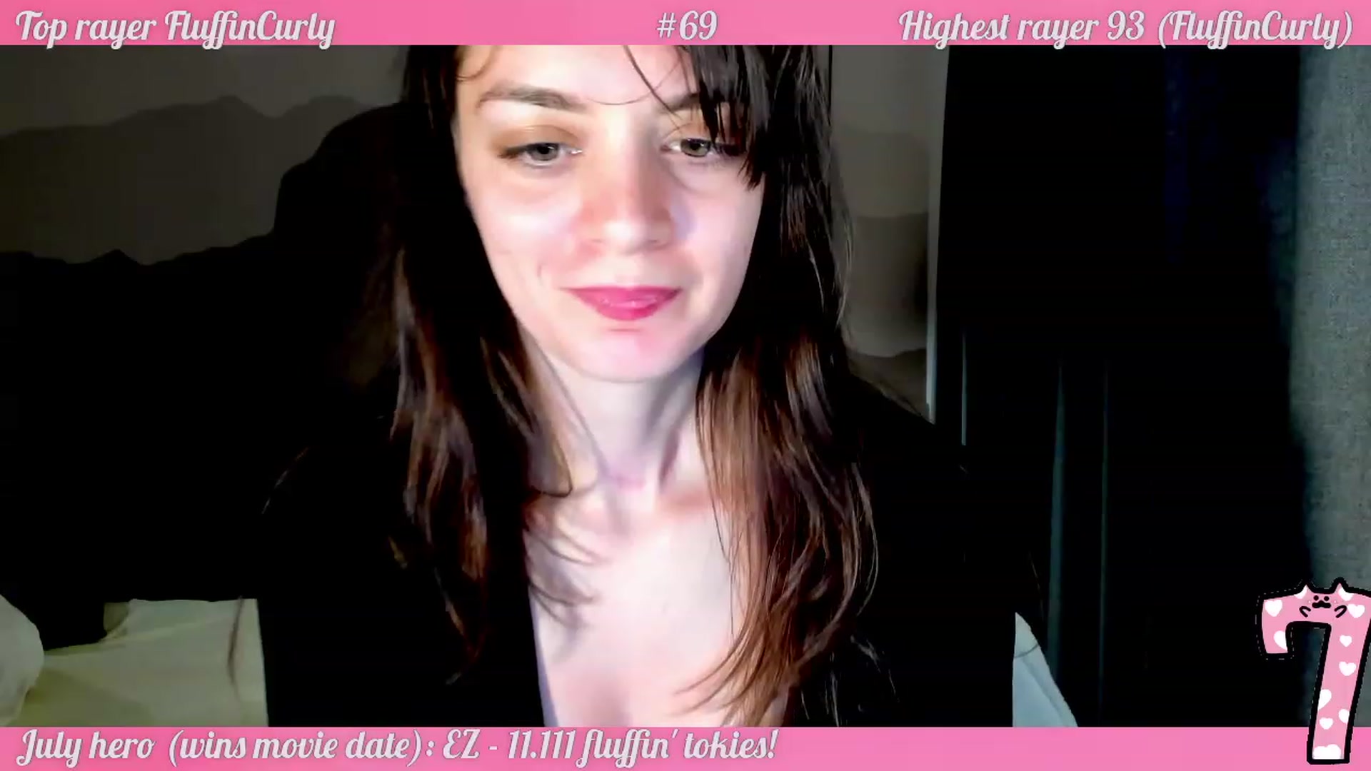 Gallery image thumbnail from FluffinRayRay's myfreecams stream on, 07/12/2023, 02:02 image 10 of 20