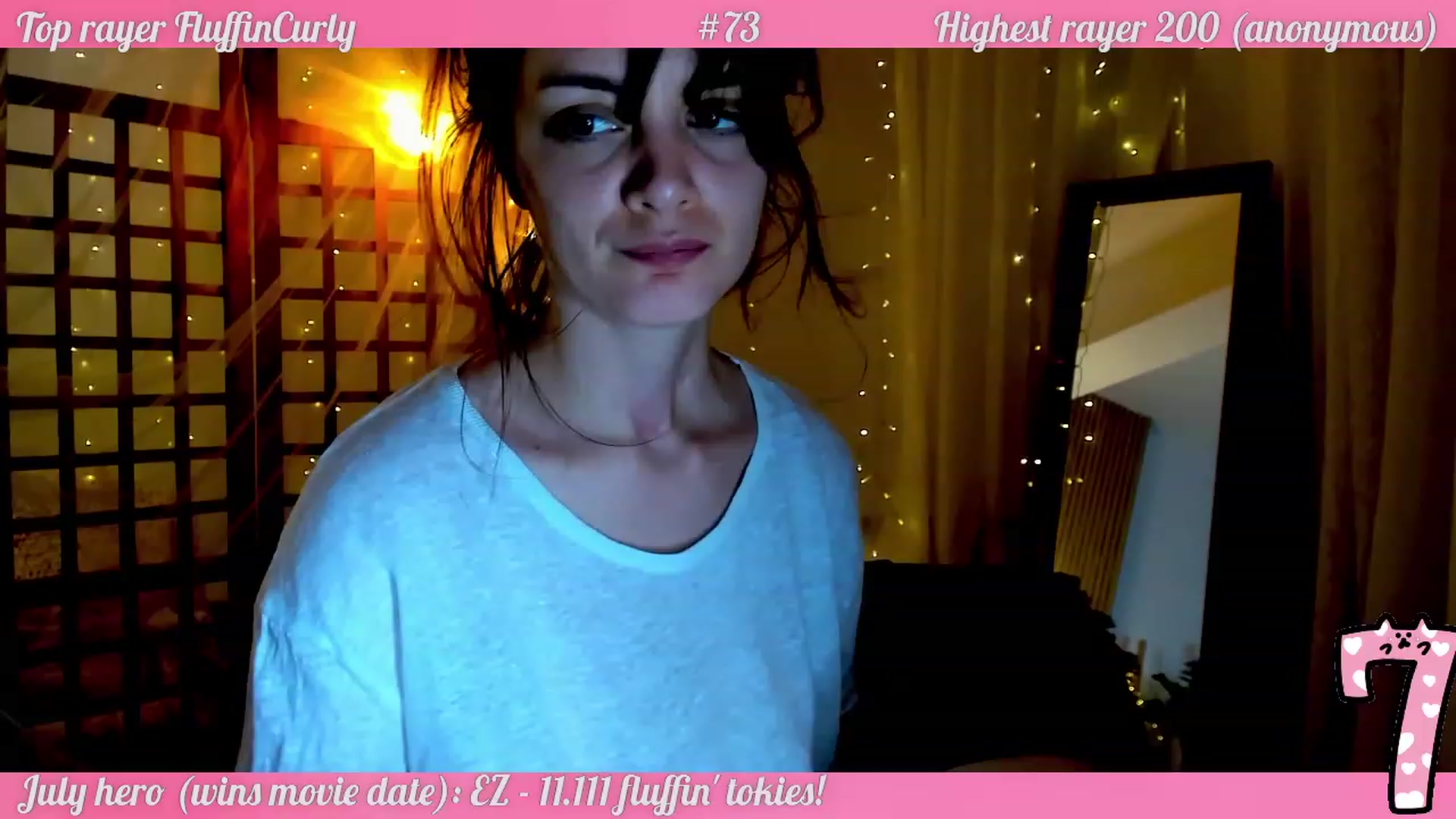 Gallery image thumbnail from FluffinRayRay's myfreecams stream on, 07/14/2023, 03:03 image 4 of 20