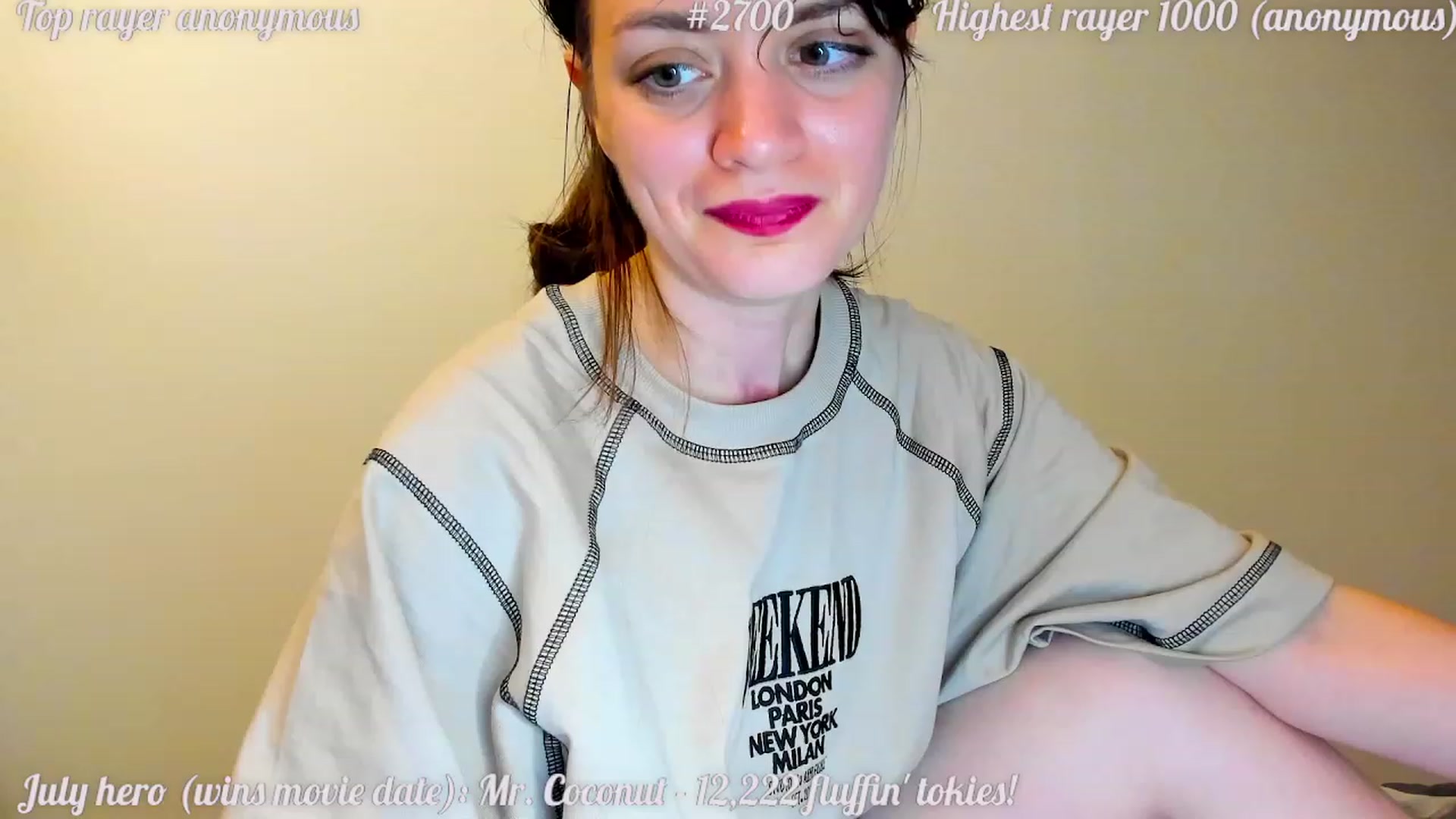 Gallery image thumbnail from FluffinRayRay's myfreecams stream on, 08/13/2023, 02:12 image 1 of 20