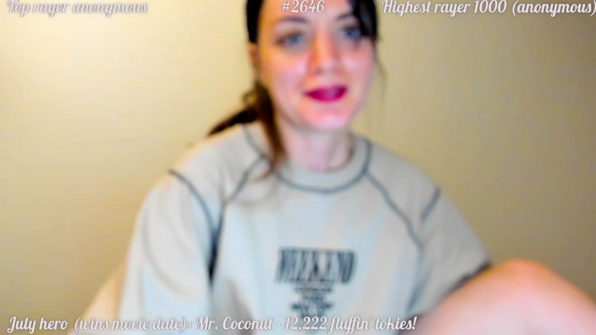 Gallery image thumbnail from FluffinRayRay's myfreecams stream on, 08/13/2023, 02:12 image 11 of 20