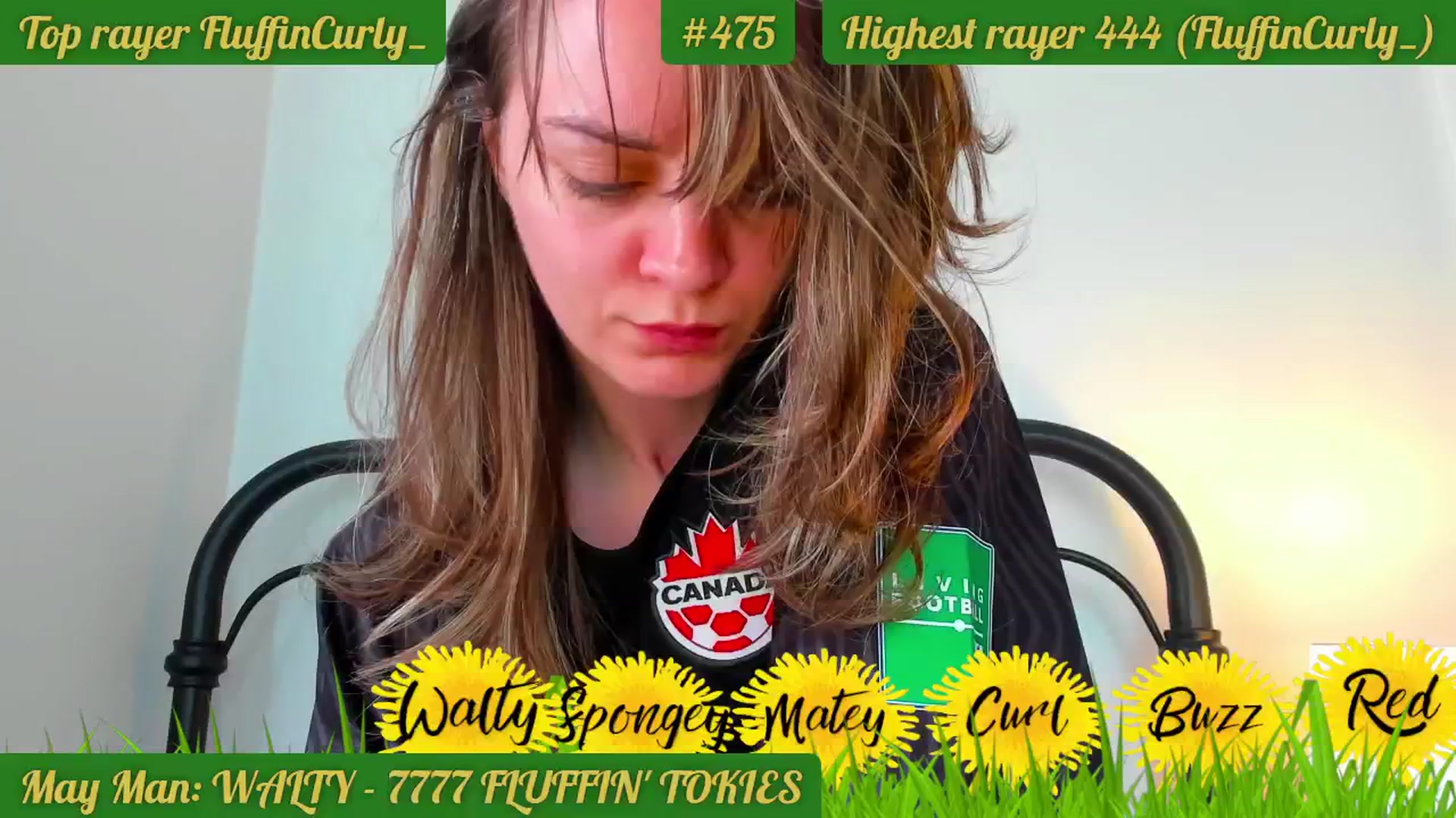 Gallery image thumbnail from FluffinRayRay's myfreecams stream on, 05/06/2024, 18:27 image 16 of 20