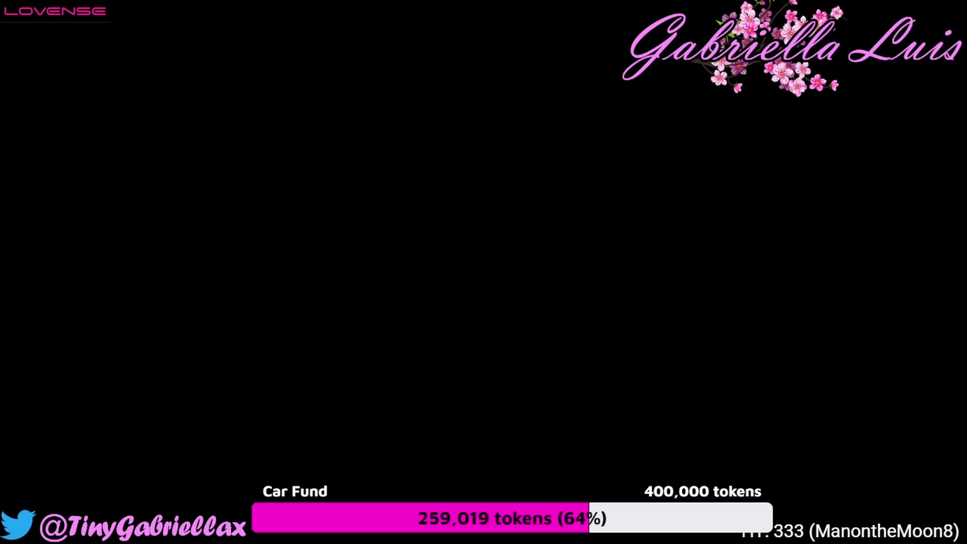Gallery image thumbnail from GabriellaLuis's myfreecams stream on, 12/04/2022, 05:59 image 1 of 20