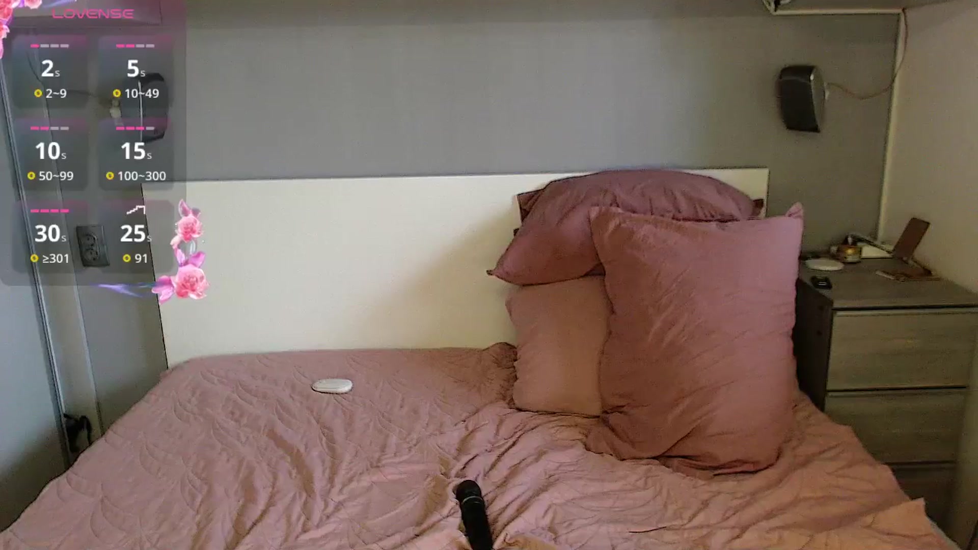 Gallery image thumbnail from GemLuva's myfreecams stream on, 09/11/2025, 10:31 image 18 of 20