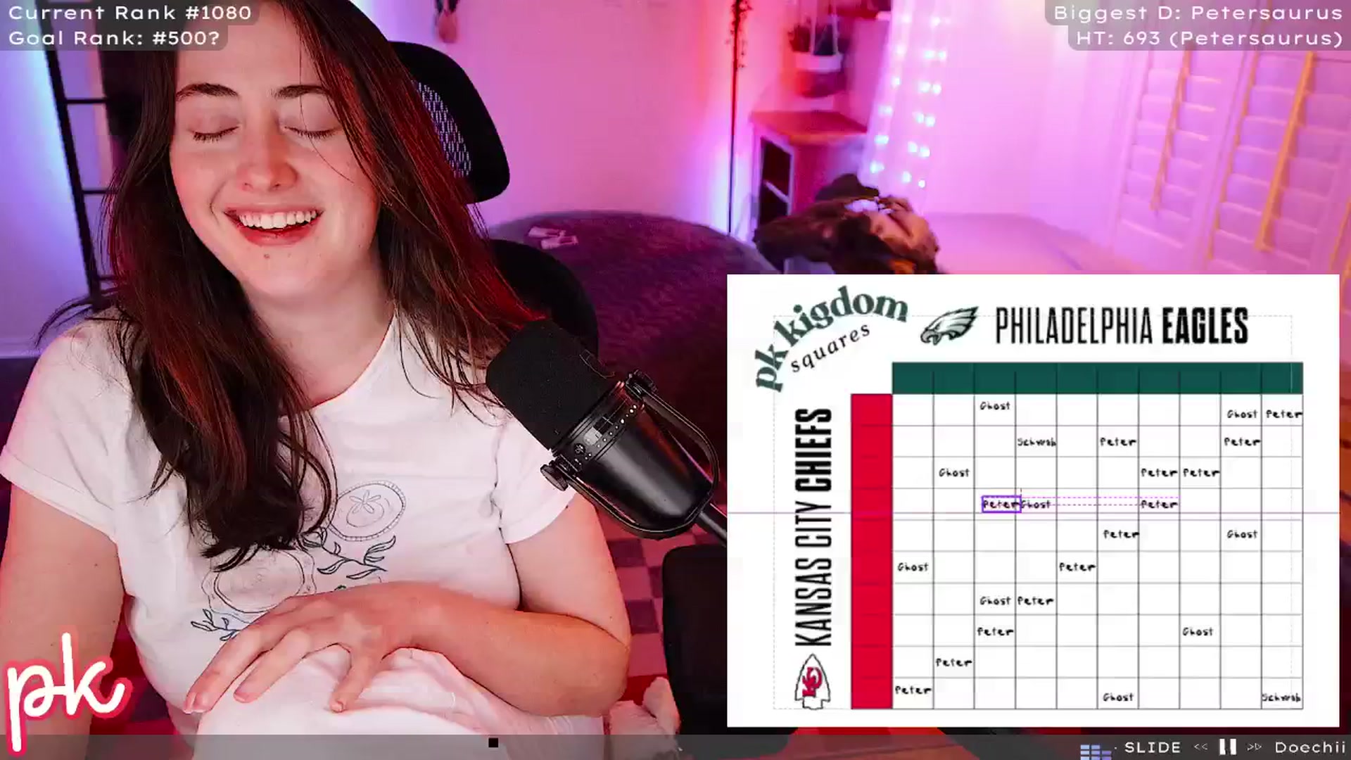 Gallery image thumbnail from GoEagles's myfreecams stream on, 02/09/2025, 04:12 image 10 of 20