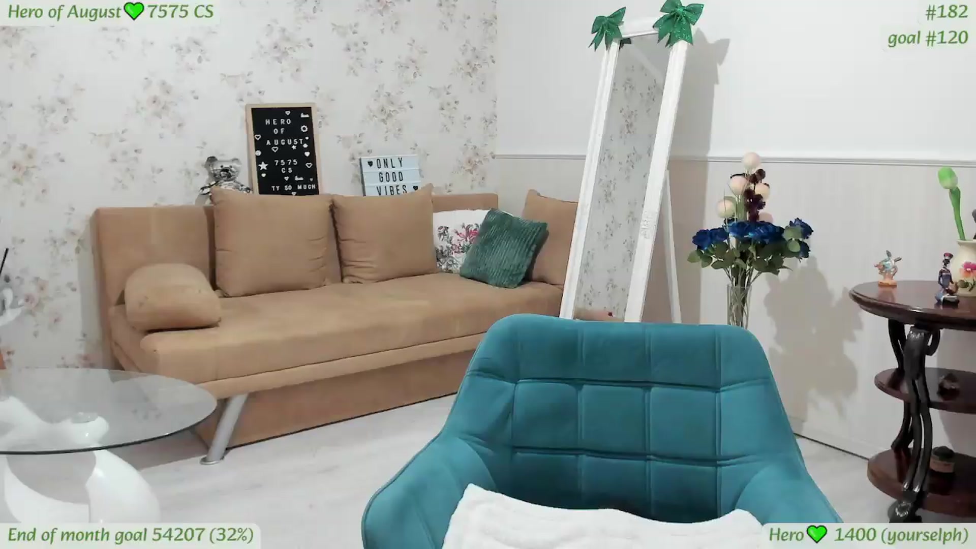 Gallery image thumbnail from GreenSTone's myfreecams stream on, 09/01/2026, 01:47 image 5 of 20