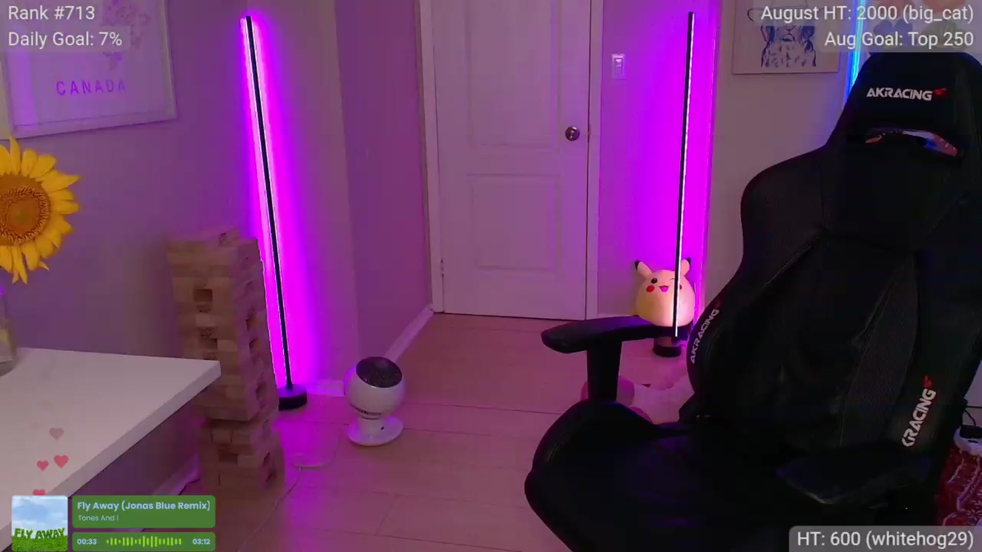 Gallery image thumbnail from HaileeCameron's myfreecams stream on, 08/16/2026, 07:56 image 6 of 20