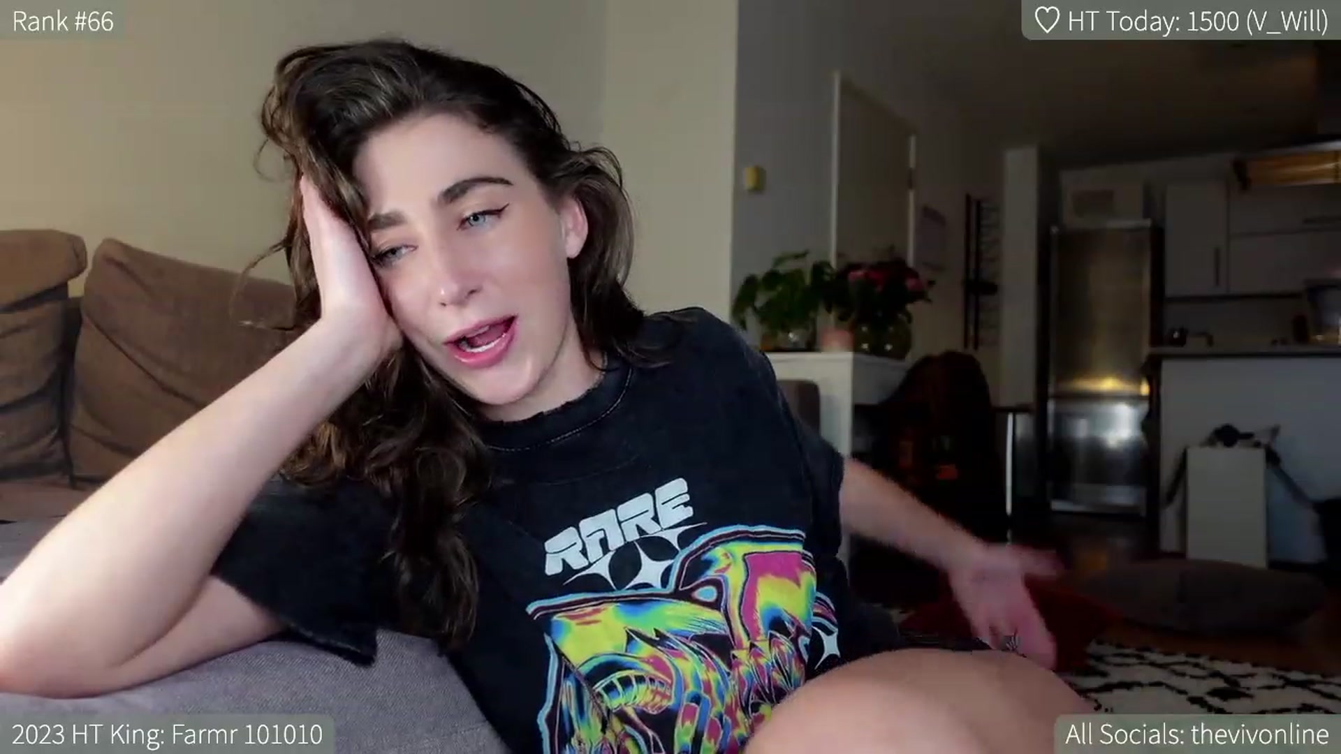 Gallery image thumbnail from HelloViv's myfreecams stream on, 02/20/2023, 22:09 image 17 of 20
