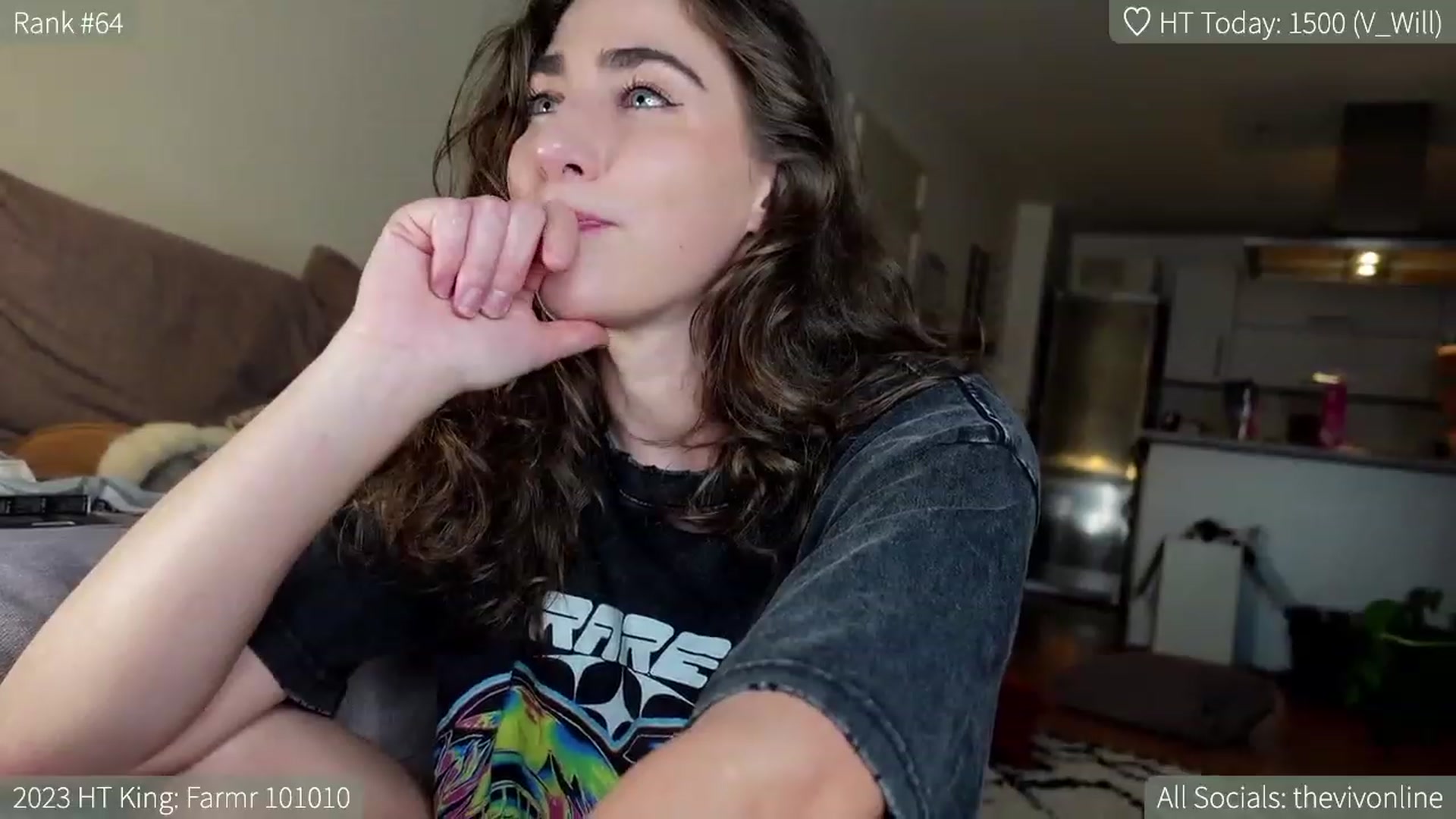 Gallery image thumbnail from HelloViv's myfreecams stream on, 02/20/2023, 22:51 image 16 of 20