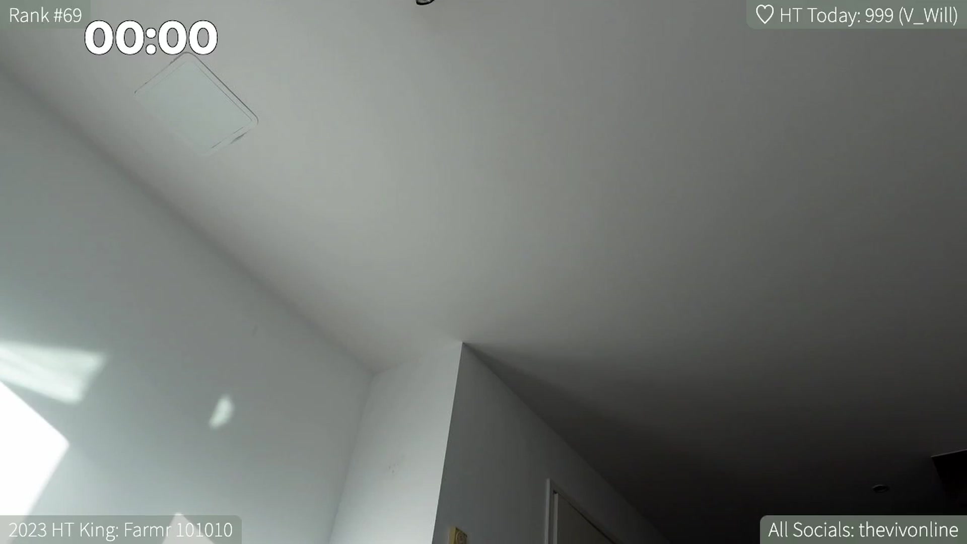 Gallery image thumbnail from HelloViv's myfreecams stream on, 03/18/2023, 20:10 image 7 of 20