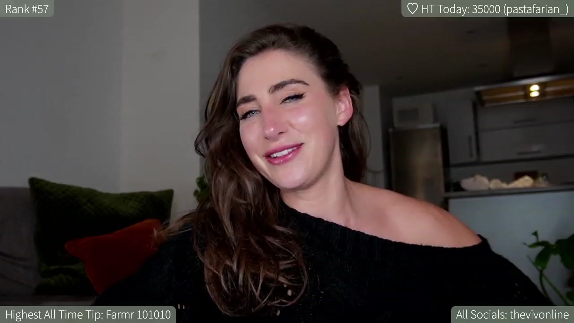 Gallery image thumbnail from HelloViv's myfreecams stream on, 04/18/2023, 21:41 image 6 of 20