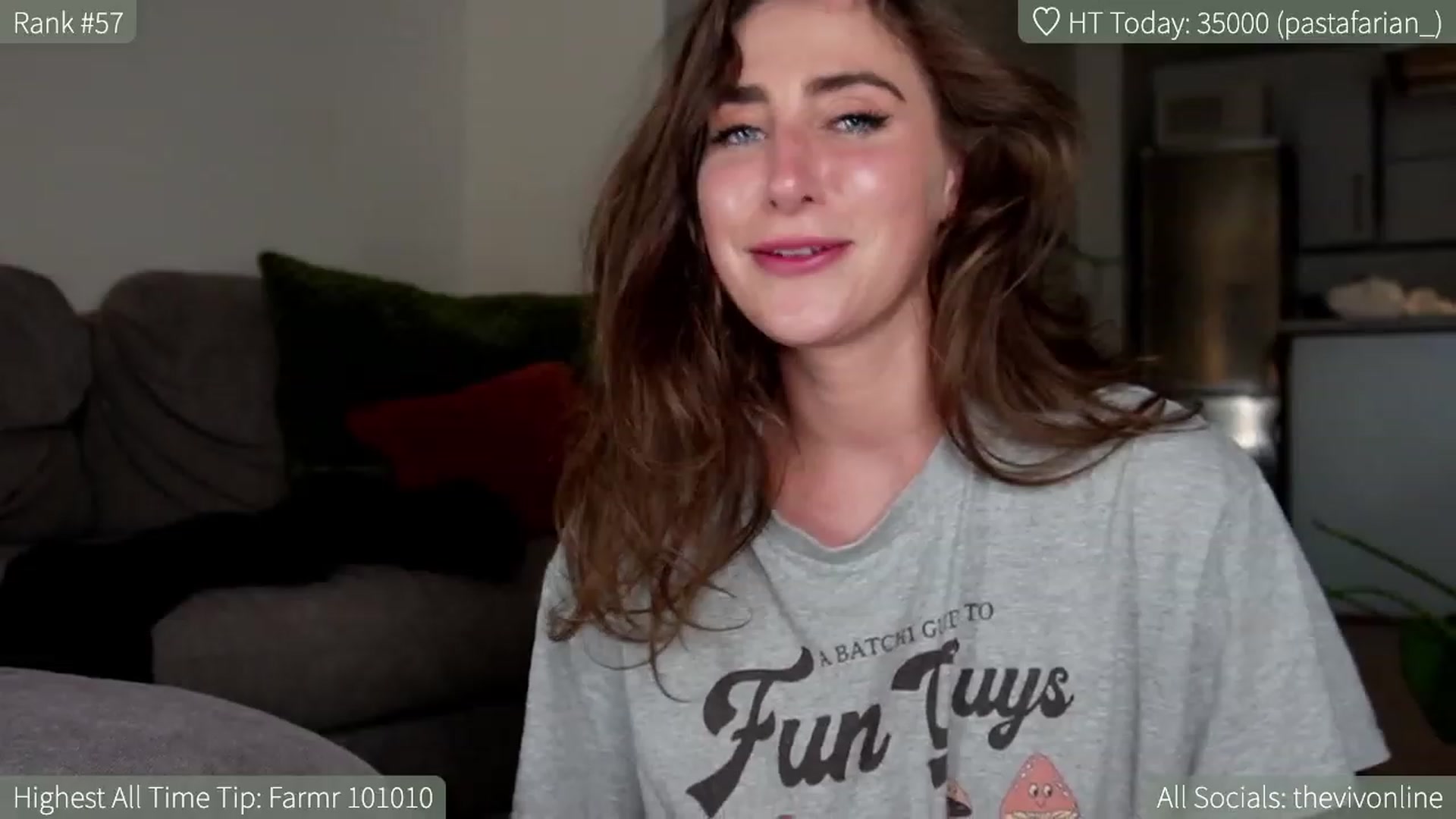 Gallery image thumbnail from HelloViv's myfreecams stream on, 04/18/2023, 22:27 image 10 of 20