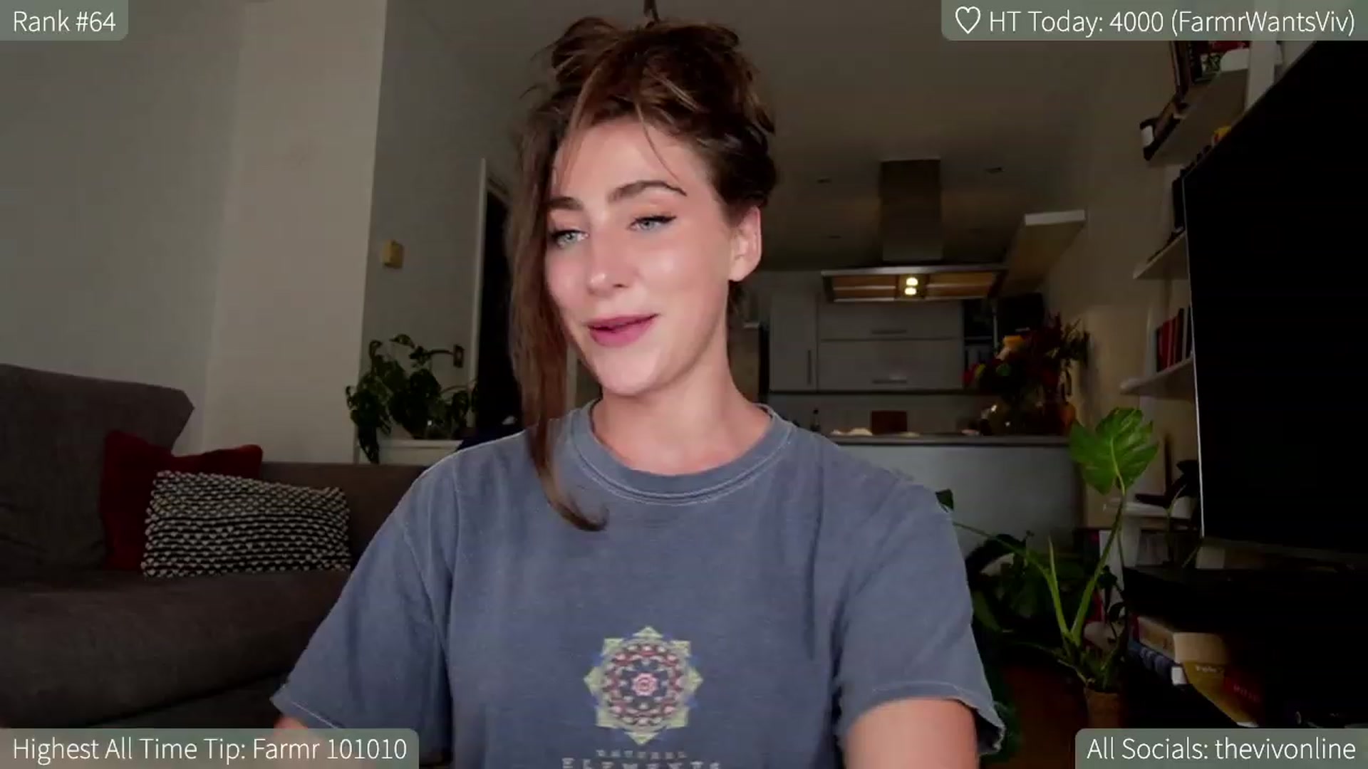 Gallery image thumbnail from HelloViv's myfreecams stream on, 04/21/2023, 20:52 image 9 of 20